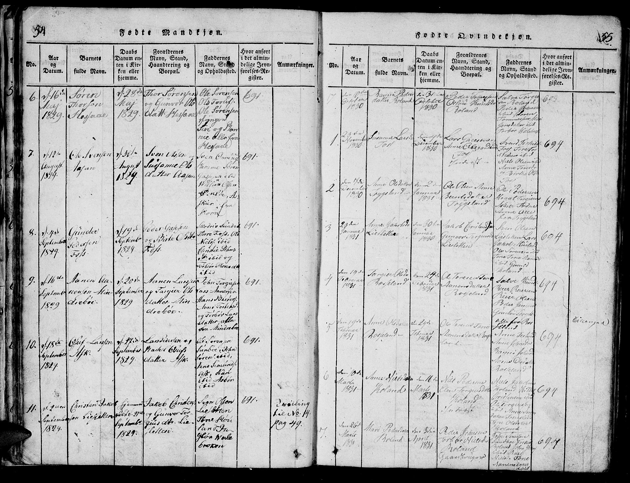 Bjelland sokneprestkontor, SAK/1111-0005/F/Fb/Fba/L0003: Parish register (copy) no. B 3, 1816-1870, p. 54-55