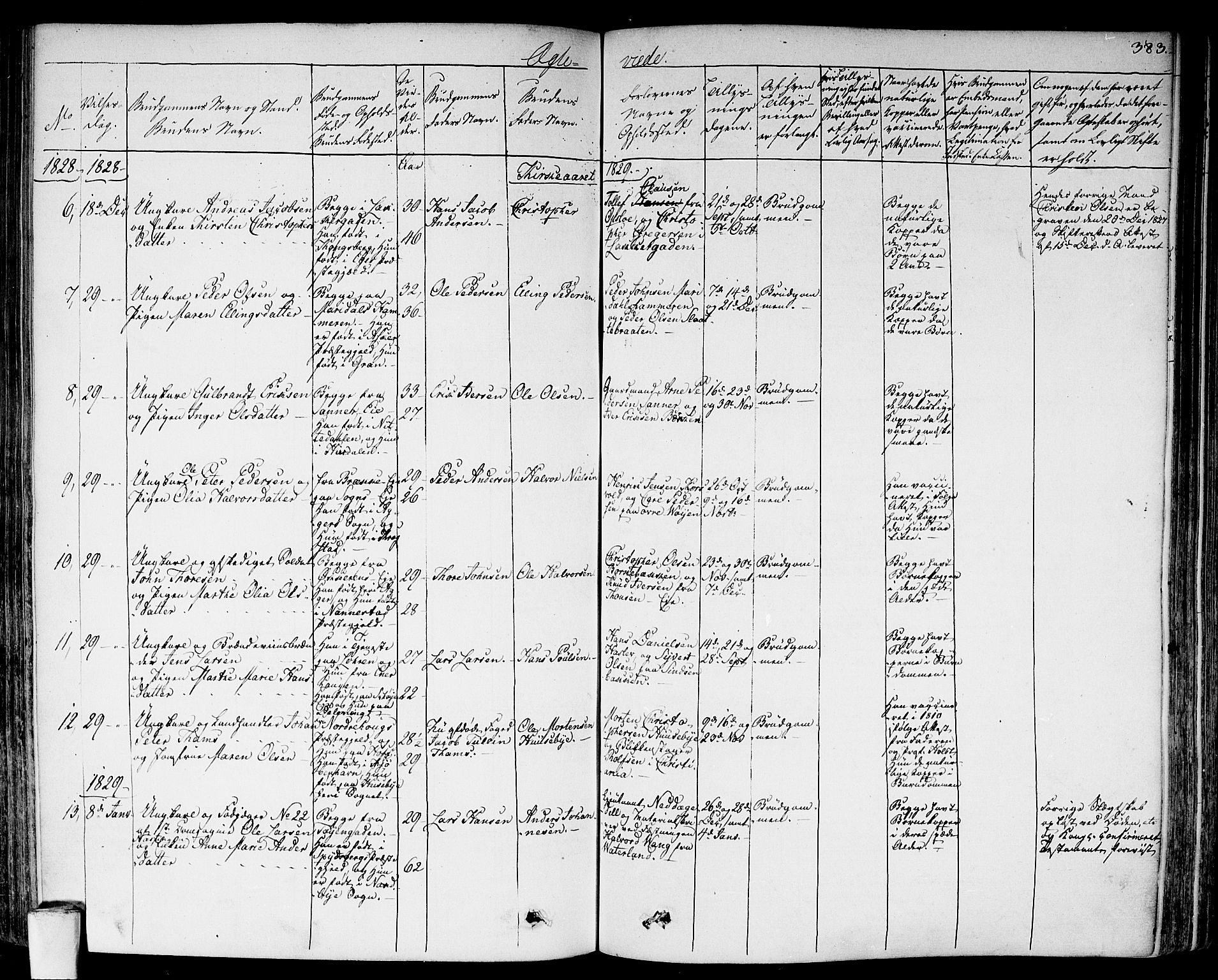 Aker prestekontor kirkebøker, AV/SAO-A-10861/F/L0013: Parish register (official) no. 13, 1828-1837, p. 383