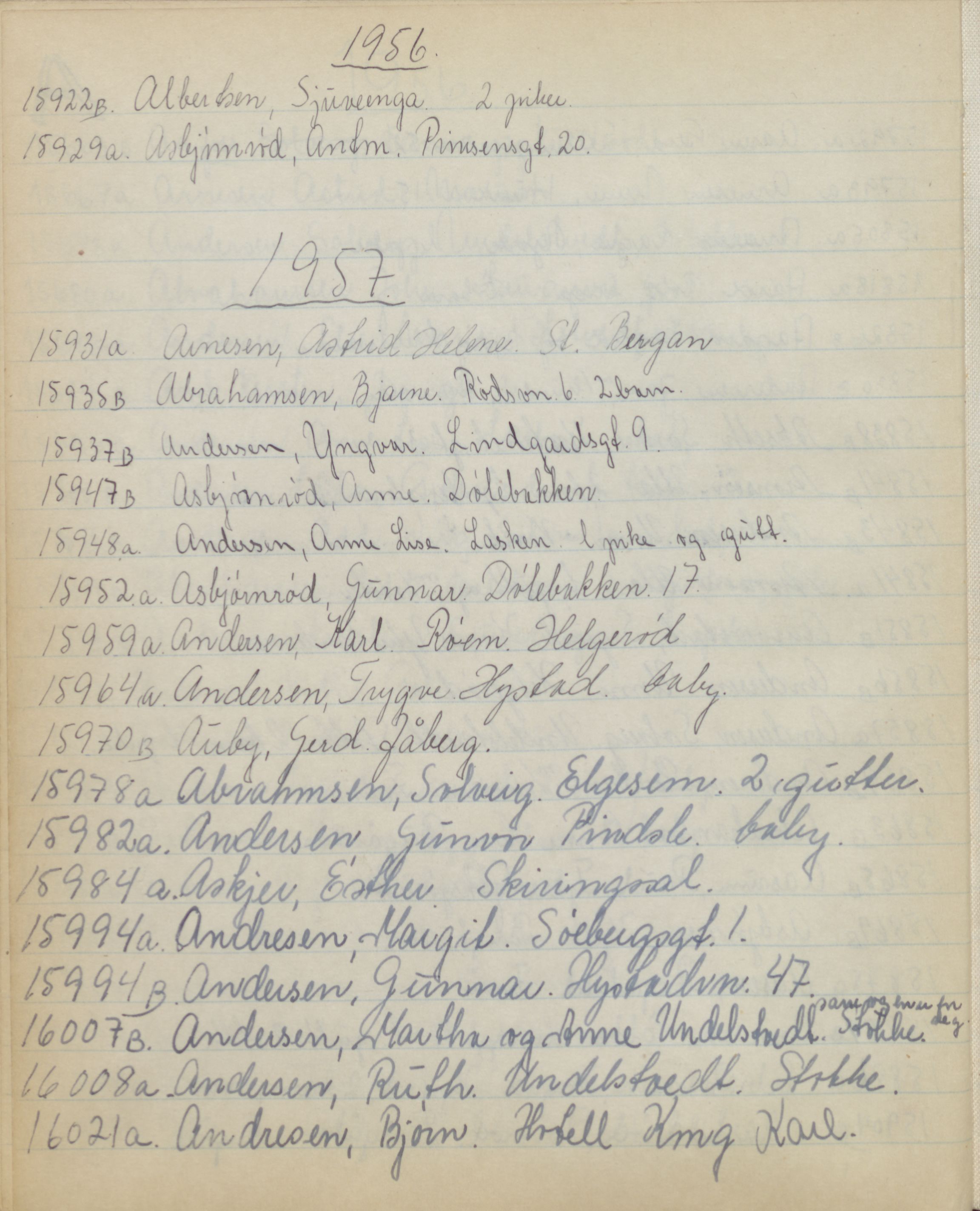 Pa 1494 - Jørgensen, Antonius. Fotograf, VEMU/A-2760/F/Fb, 1927-1984, p. 5119