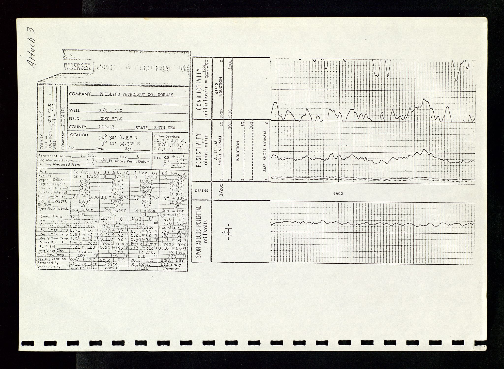 Oljedirektoratet, AV/SAST-A-101366/Da/L0034: Sakarkiv: Ekofisk, 1973