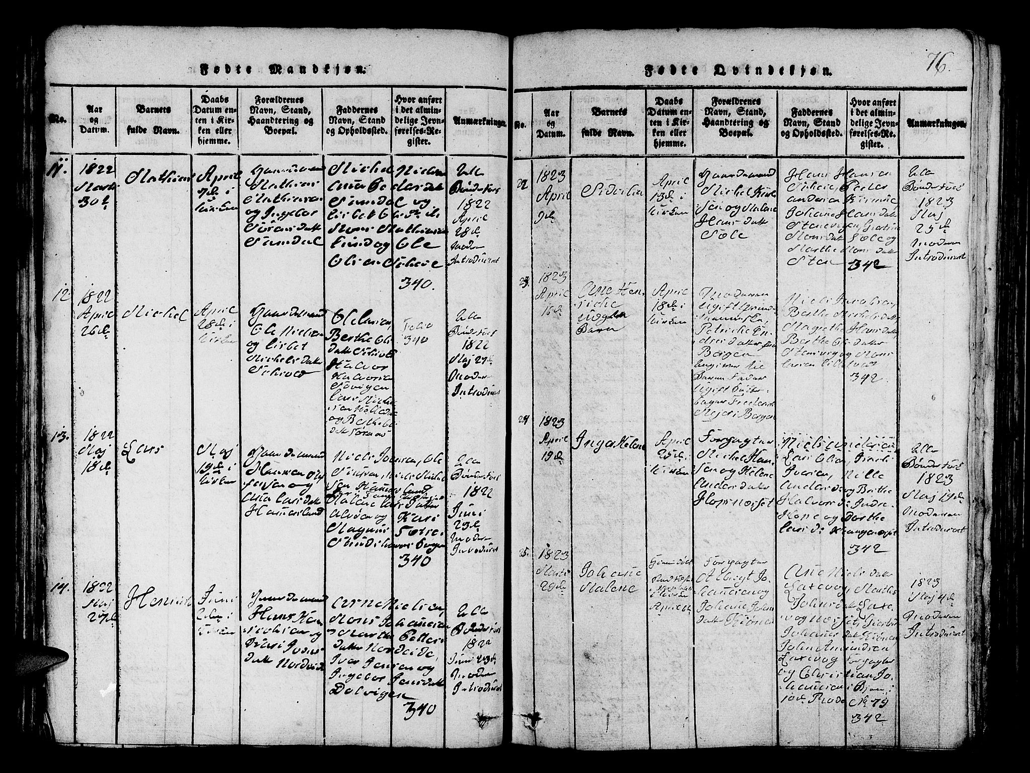 Fana Sokneprestembete, SAB/A-75101/H/Hab/Haba/L0001: Parish register (copy) no. A 1, 1816-1836, p. 76