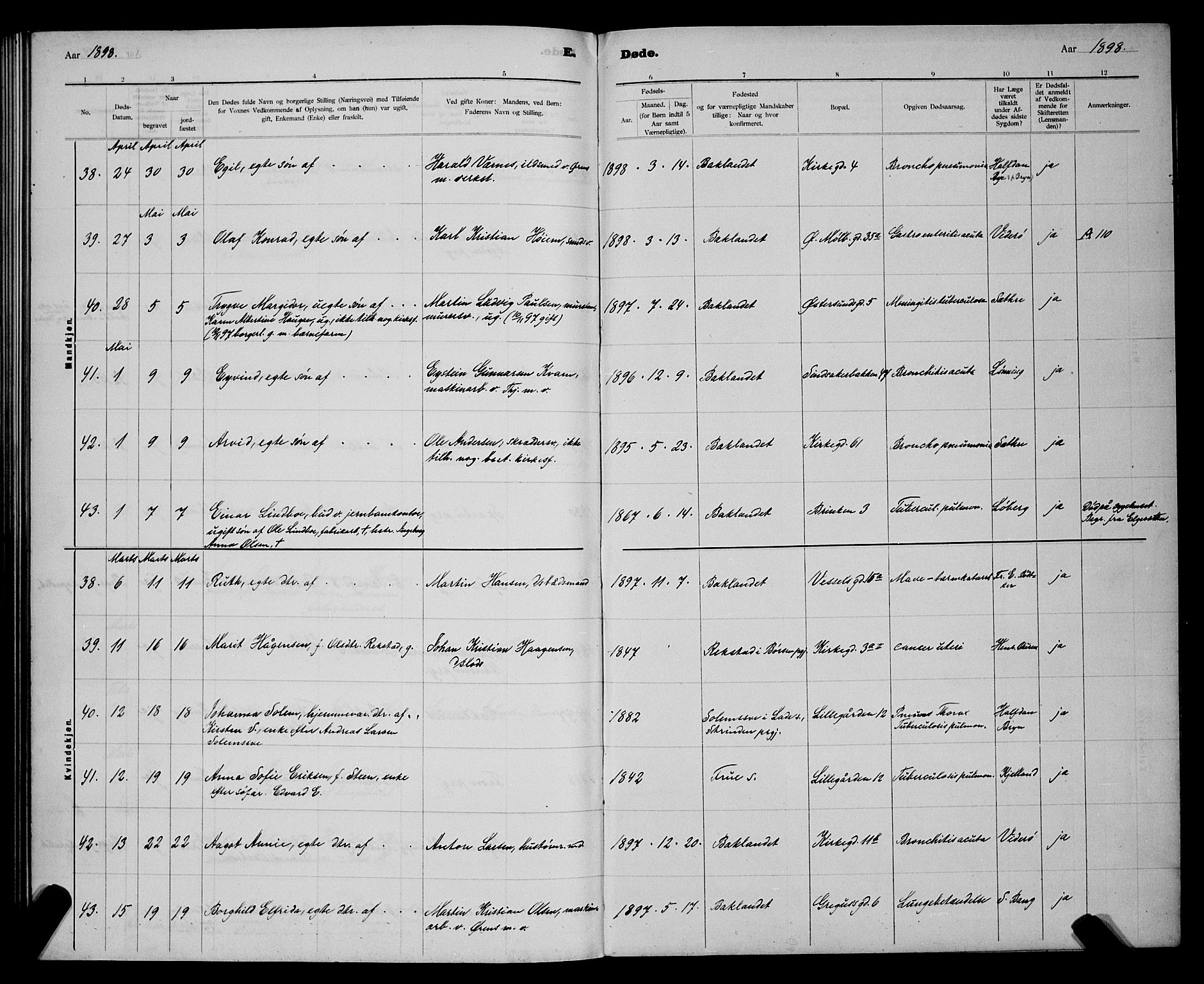 Ministerialprotokoller, klokkerbøker og fødselsregistre - Sør-Trøndelag, AV/SAT-A-1456/604/L0224: Parish register (copy) no. 604C07, 1894-1898