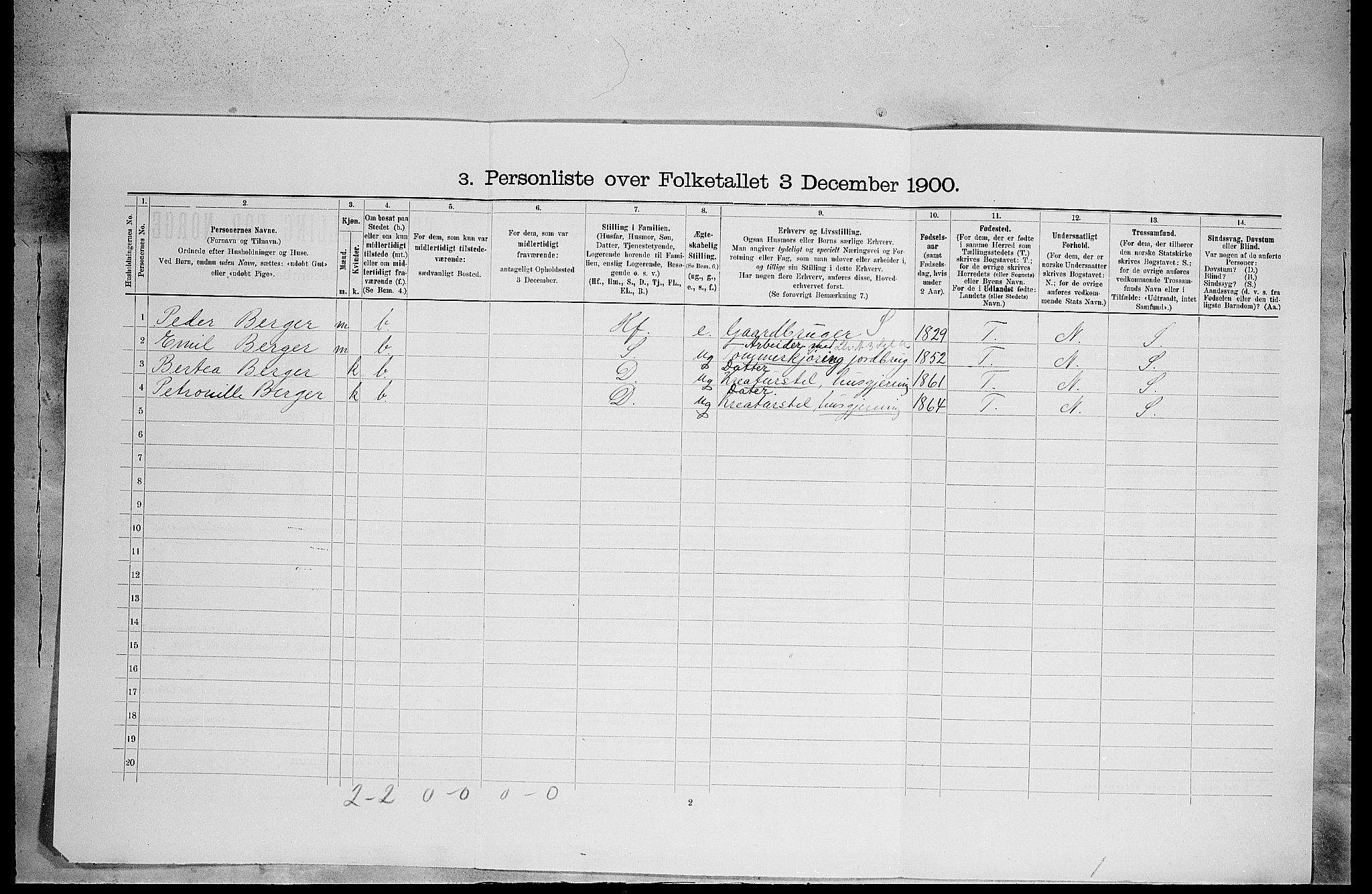 SAH, 1900 census for Grue, 1900, p. 812