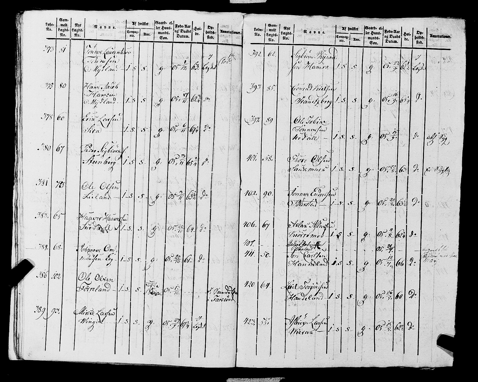 Fylkesmannen i Rogaland, AV/SAST-A-101928/99/3/325/325CA, 1655-1832, p. 10005