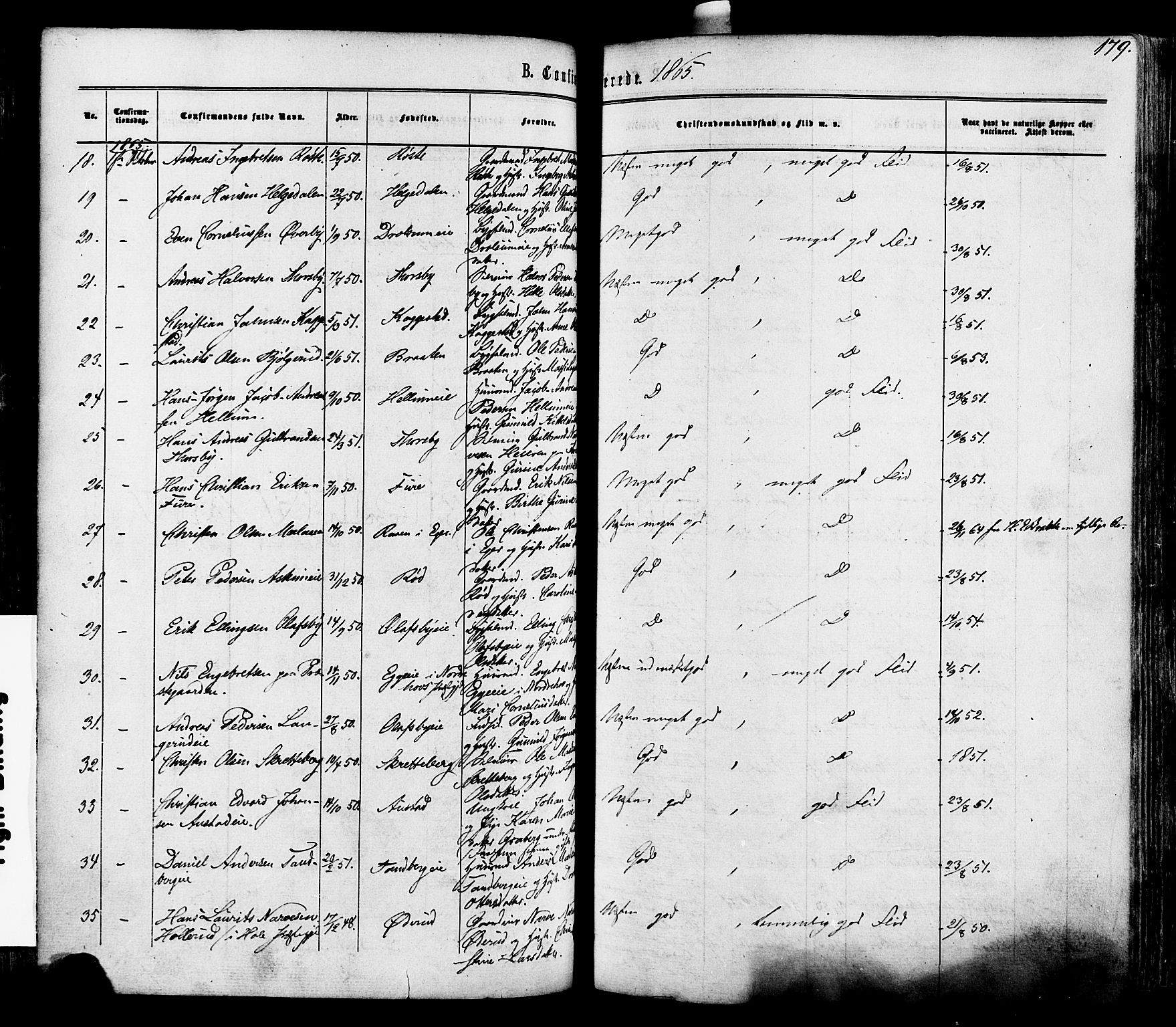 Modum kirkebøker, AV/SAKO-A-234/F/Fa/L0010: Parish register (official) no. 10, 1865-1876, p. 179