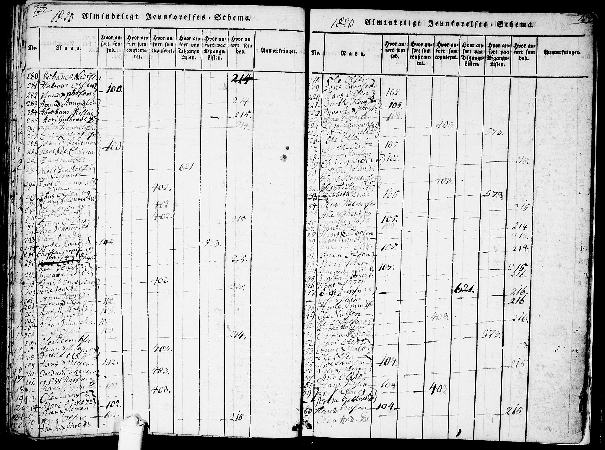 Ullensaker prestekontor Kirkebøker, AV/SAO-A-10236a/F/Fa/L0013: Parish register (official) no. I 13, 1815-1835, p. 738-739