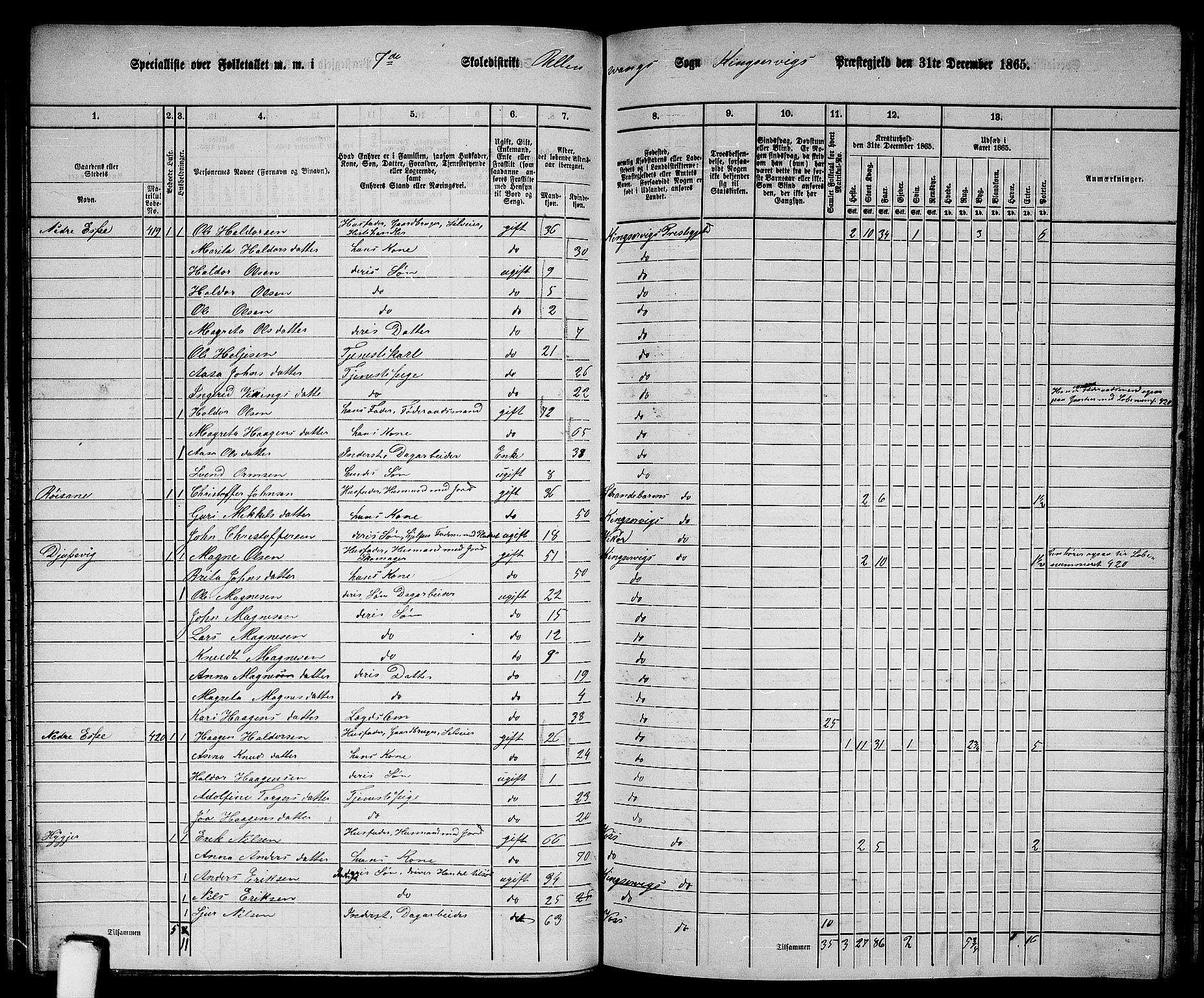 RA, 1865 census for Kinsarvik, 1865, p. 89