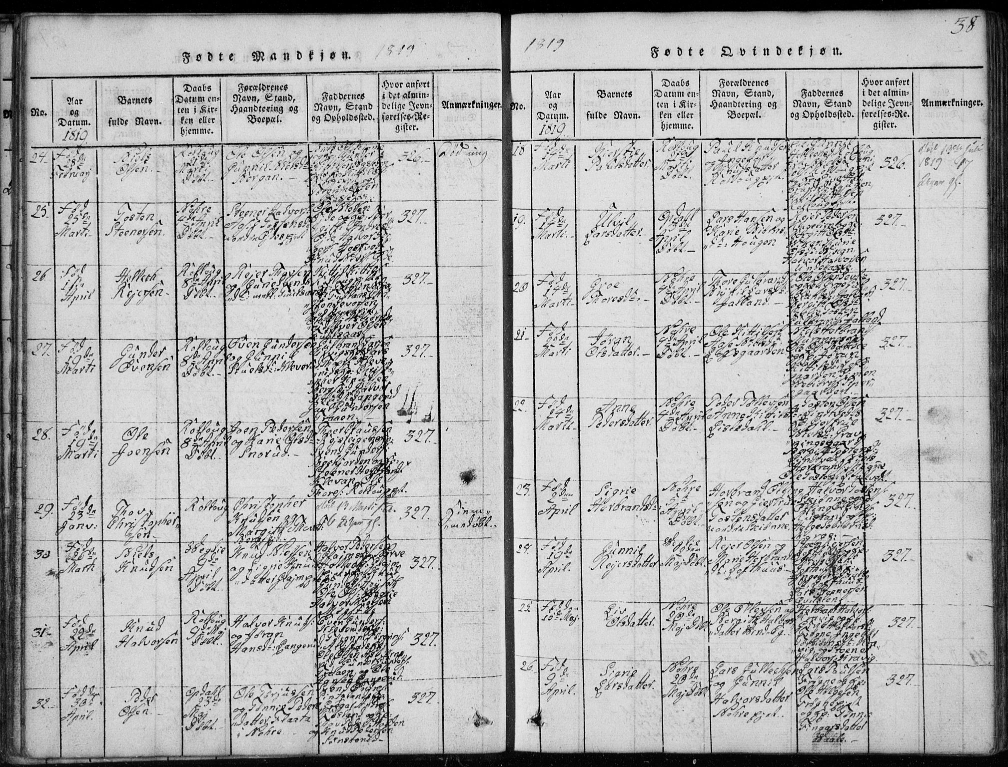 Rollag kirkebøker, AV/SAKO-A-240/G/Ga/L0001: Parish register (copy) no. I 1, 1814-1831, p. 38