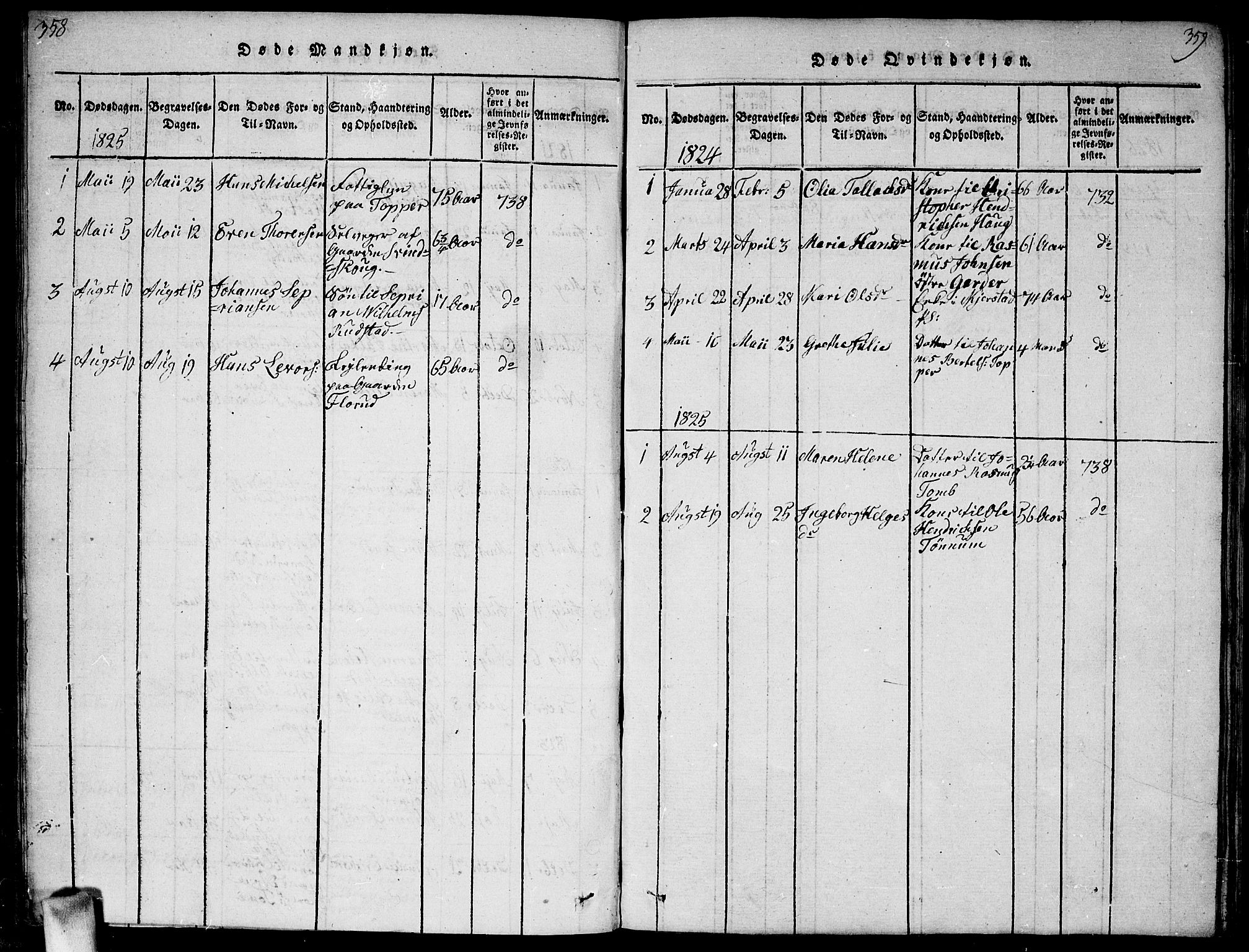 Vestby prestekontor Kirkebøker, AV/SAO-A-10893/F/Fa/L0005: Parish register (official) no. I 5, 1814-1827, p. 358-359