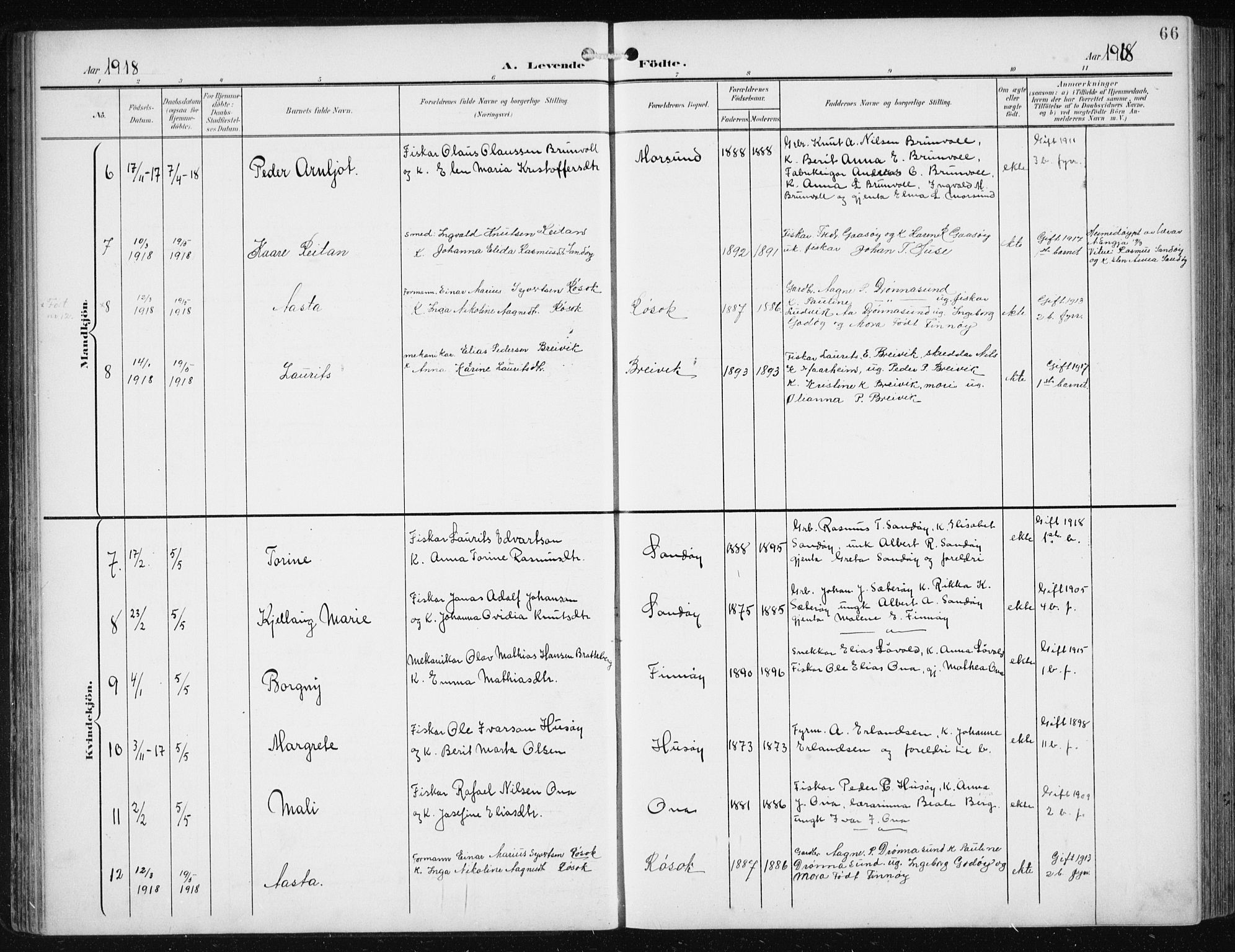 Ministerialprotokoller, klokkerbøker og fødselsregistre - Møre og Romsdal, AV/SAT-A-1454/561/L0733: Parish register (copy) no. 561C03, 1900-1940, p. 66