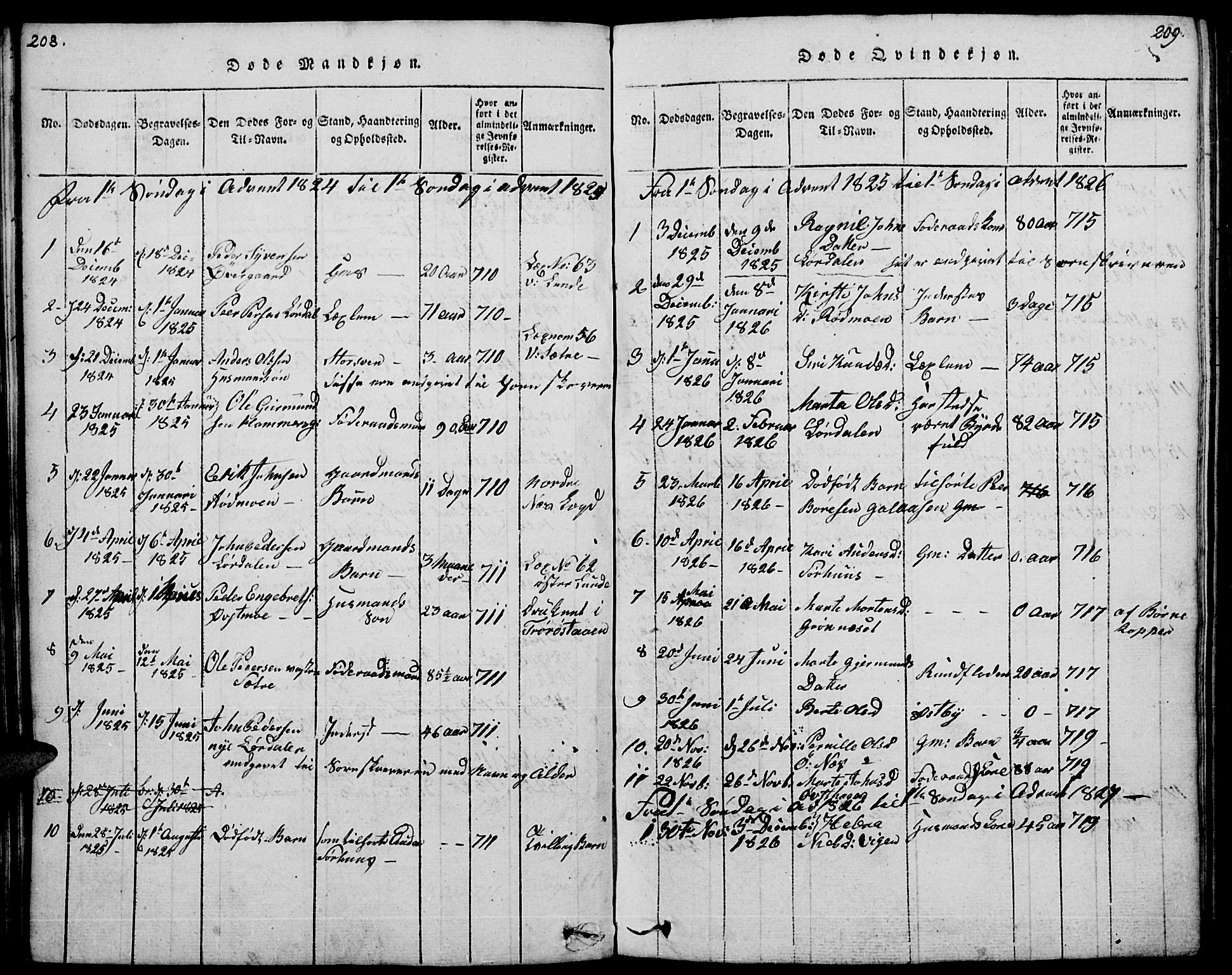 Trysil prestekontor, AV/SAH-PREST-046/H/Ha/Hab/L0004: Parish register (copy) no. 4, 1814-1841, p. 208-209