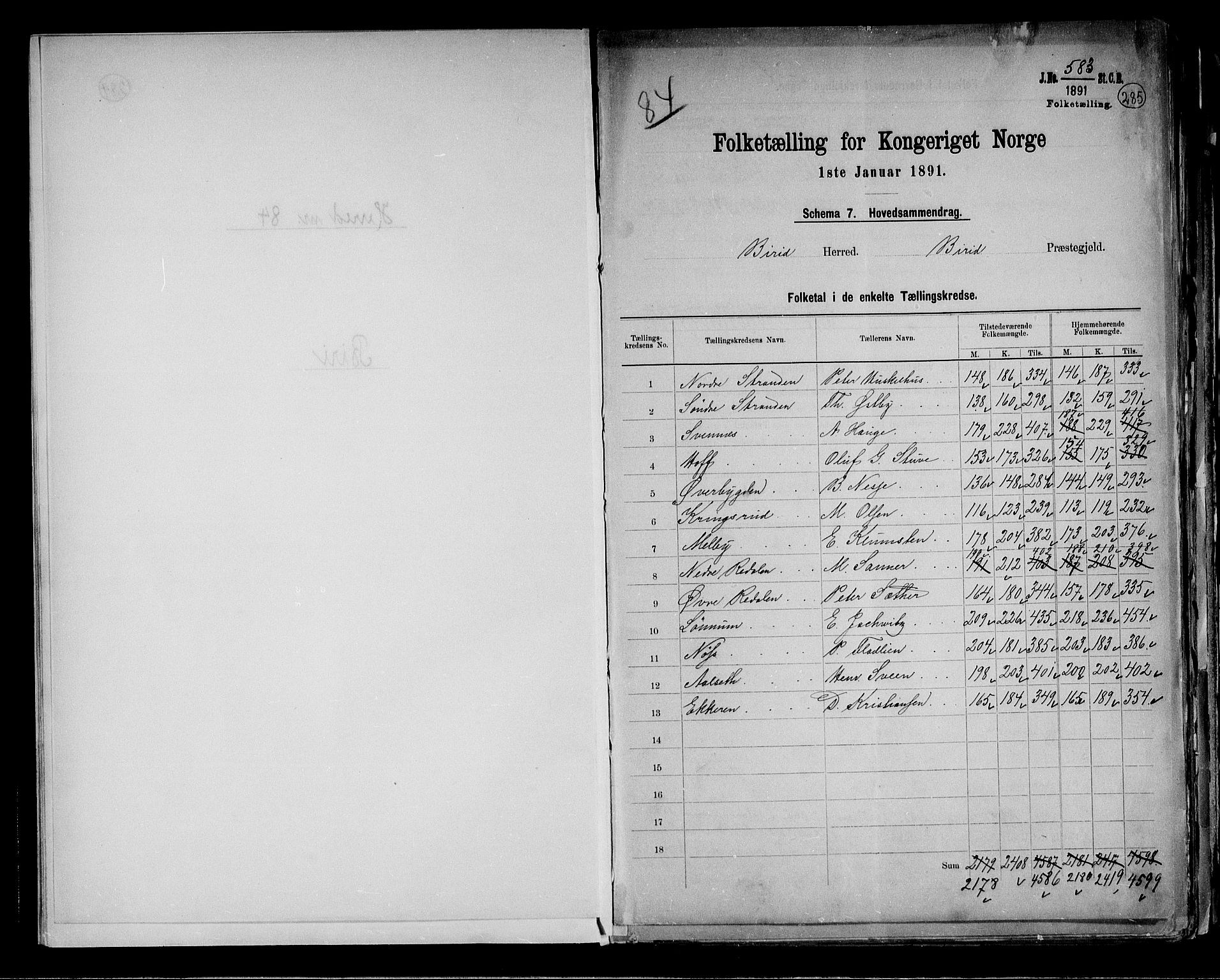 RA, 1891 census for 0525 Biri, 1891, p. 2