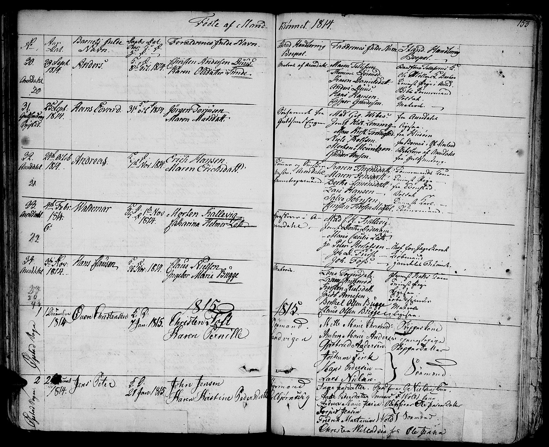 Arendal sokneprestkontor, Trefoldighet, SAK/1111-0040/F/Fa/L0002: Parish register (official) no. A 2, 1771-1815, p. 153