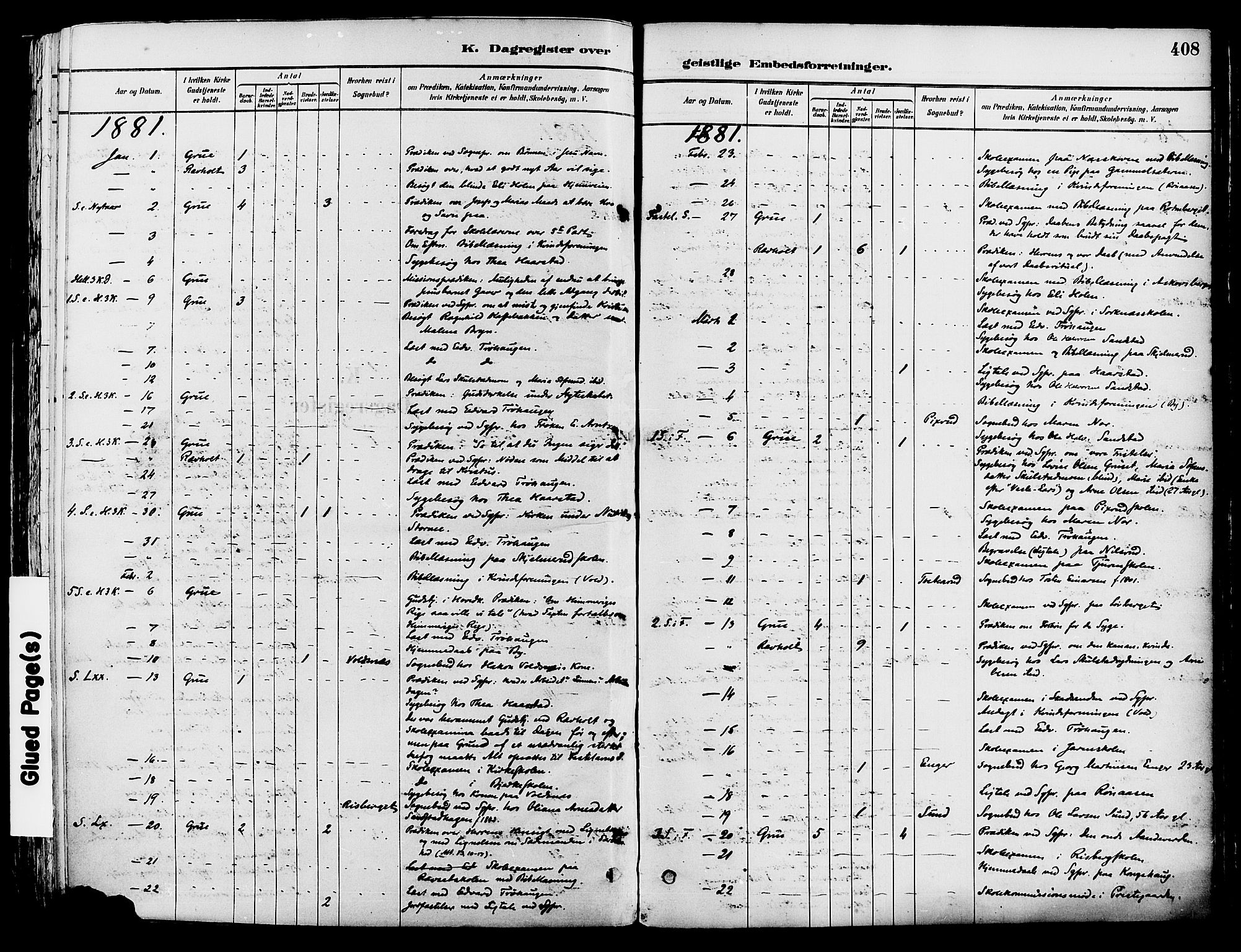 Grue prestekontor, SAH/PREST-036/H/Ha/Haa/L0012: Parish register (official) no. 12, 1881-1897, p. 408