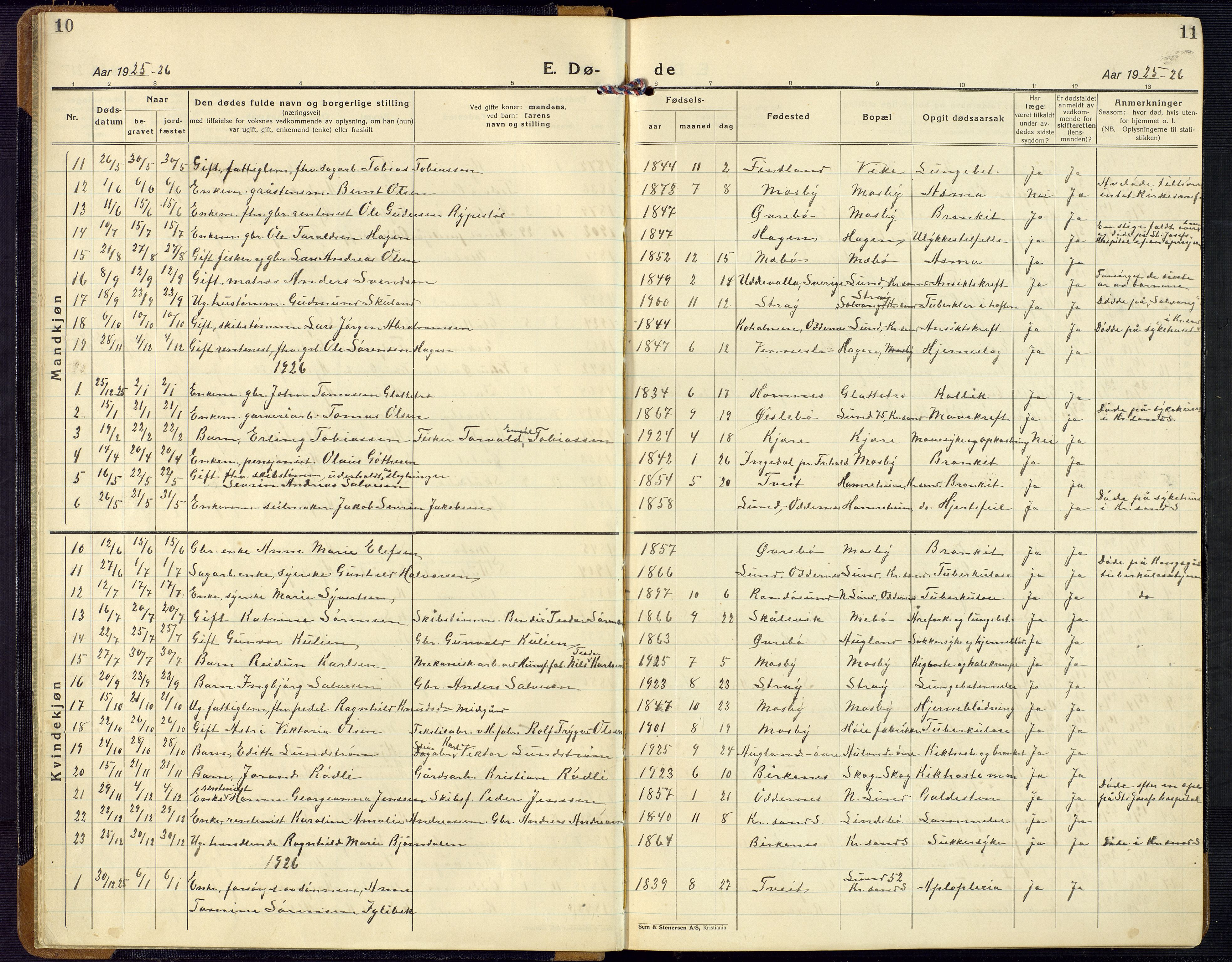 Oddernes sokneprestkontor, SAK/1111-0033/F/Fb/Fba/L0011: Parish register (copy) no. B 11, 1923-1969, p. 10-11