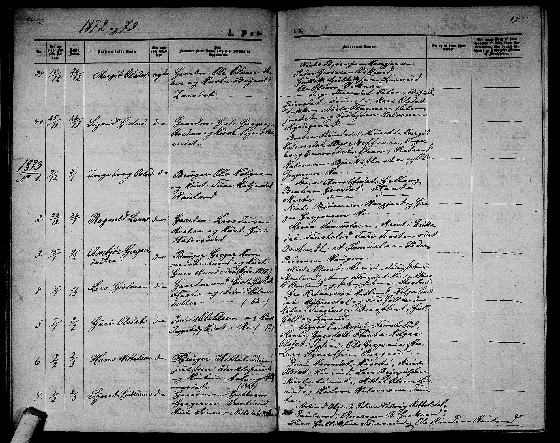 Nore kirkebøker, SAKO/A-238/G/Gb/L0001: Parish register (copy) no. II 1, 1862-1877, p. 86-87