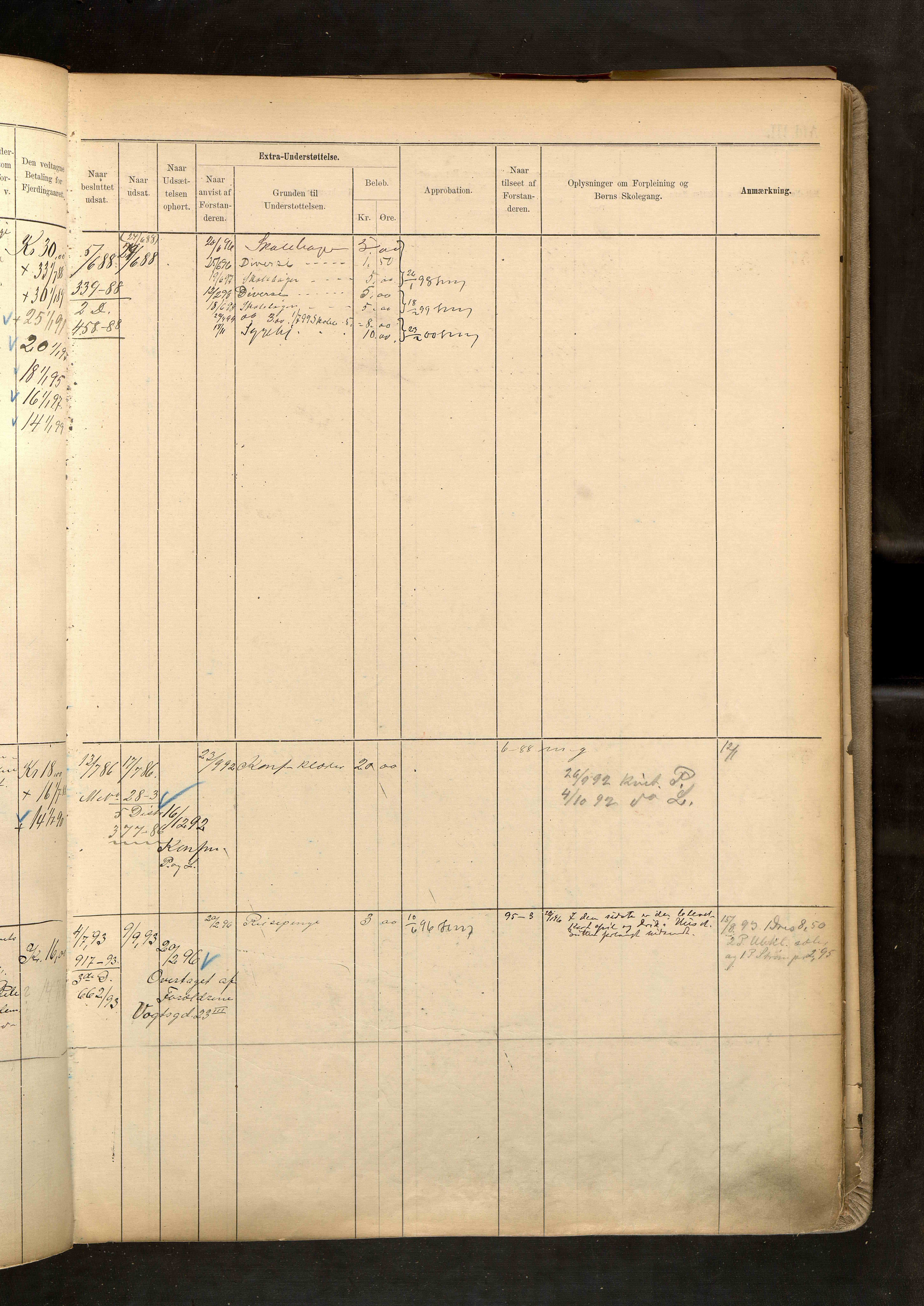 Fattigvesenet, OBA/A-20045/H/Hd/L0004: Manntallsprotokoll. Mnr. 501-1000, 1887-1897, p. 282