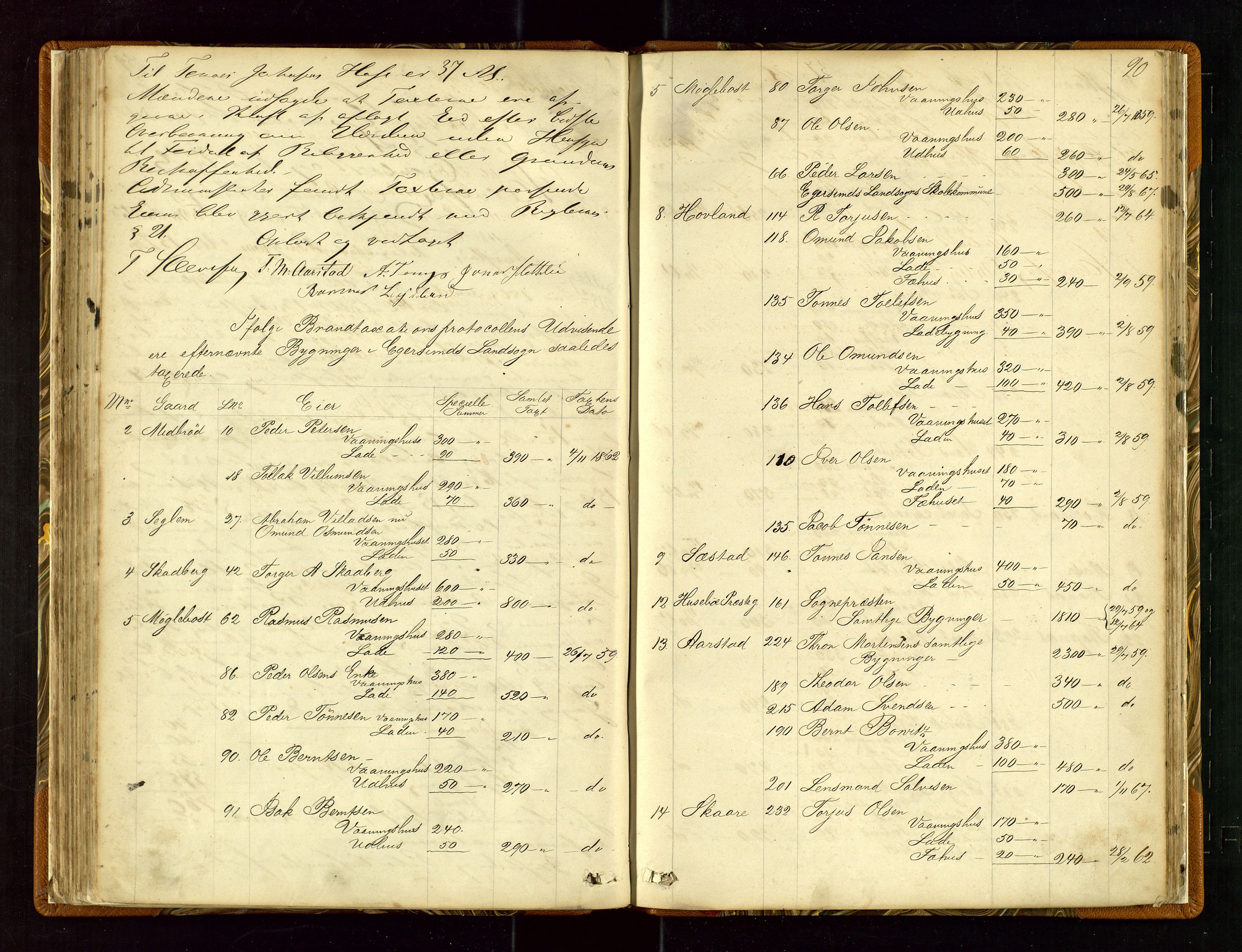 Eigersund lensmannskontor, AV/SAST-A-100171/Goa/L0002: "Brandtaxt-protocol", 1859-1876, p. 89b-90a