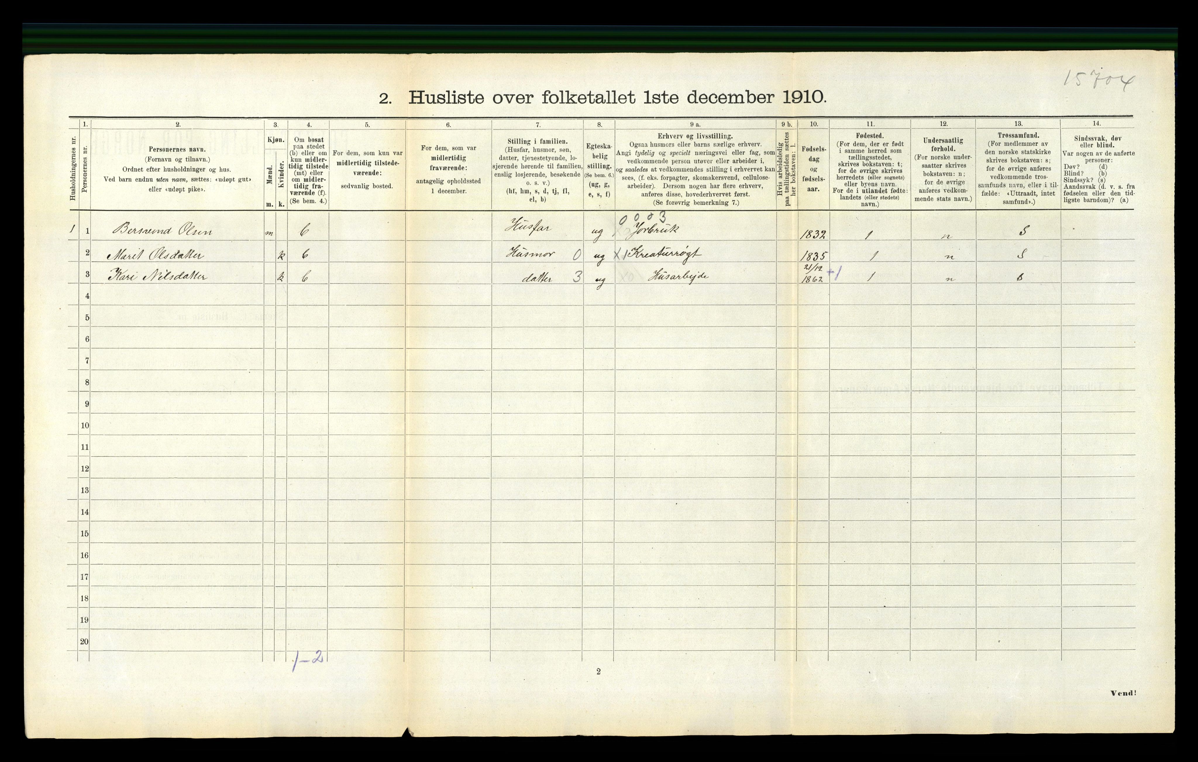 RA, 1910 census for Selbu, 1910, p. 91