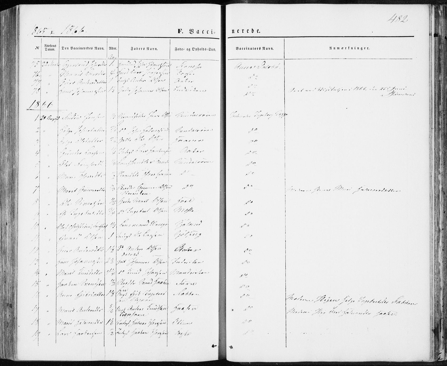 Ministerialprotokoller, klokkerbøker og fødselsregistre - Møre og Romsdal, AV/SAT-A-1454/590/L1013: Parish register (official) no. 590A05, 1847-1877, p. 482