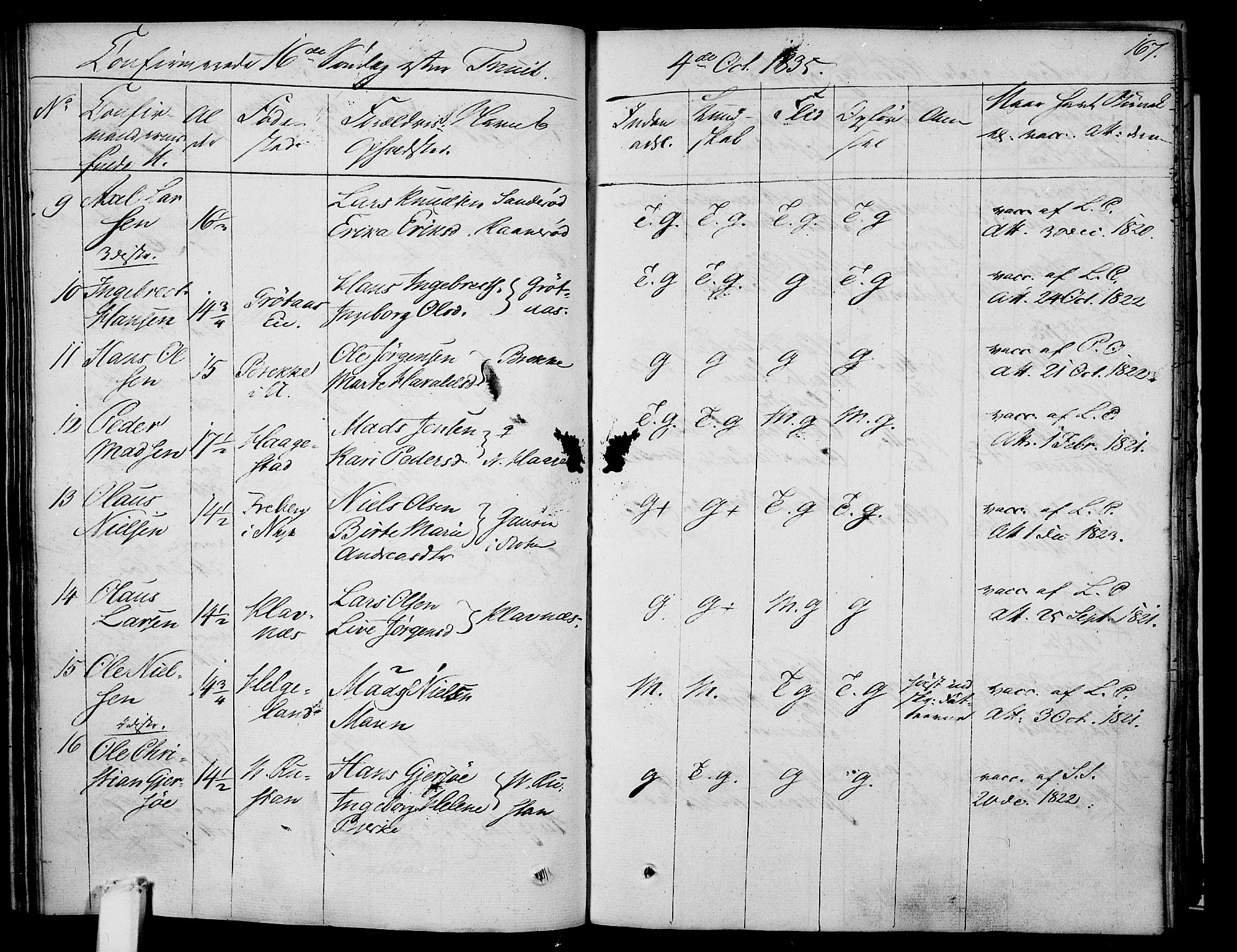 Våle kirkebøker, AV/SAKO-A-334/F/Fa/L0008: Parish register (official) no. I 8, 1824-1844, p. 167