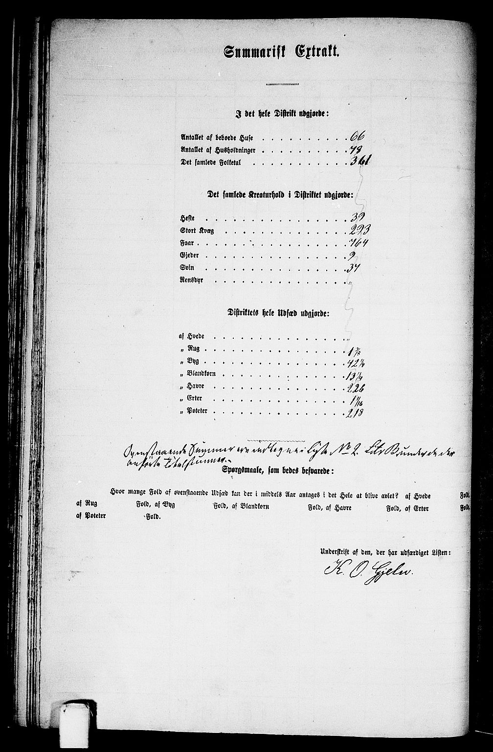 RA, 1865 census for Meldal, 1865, p. 48