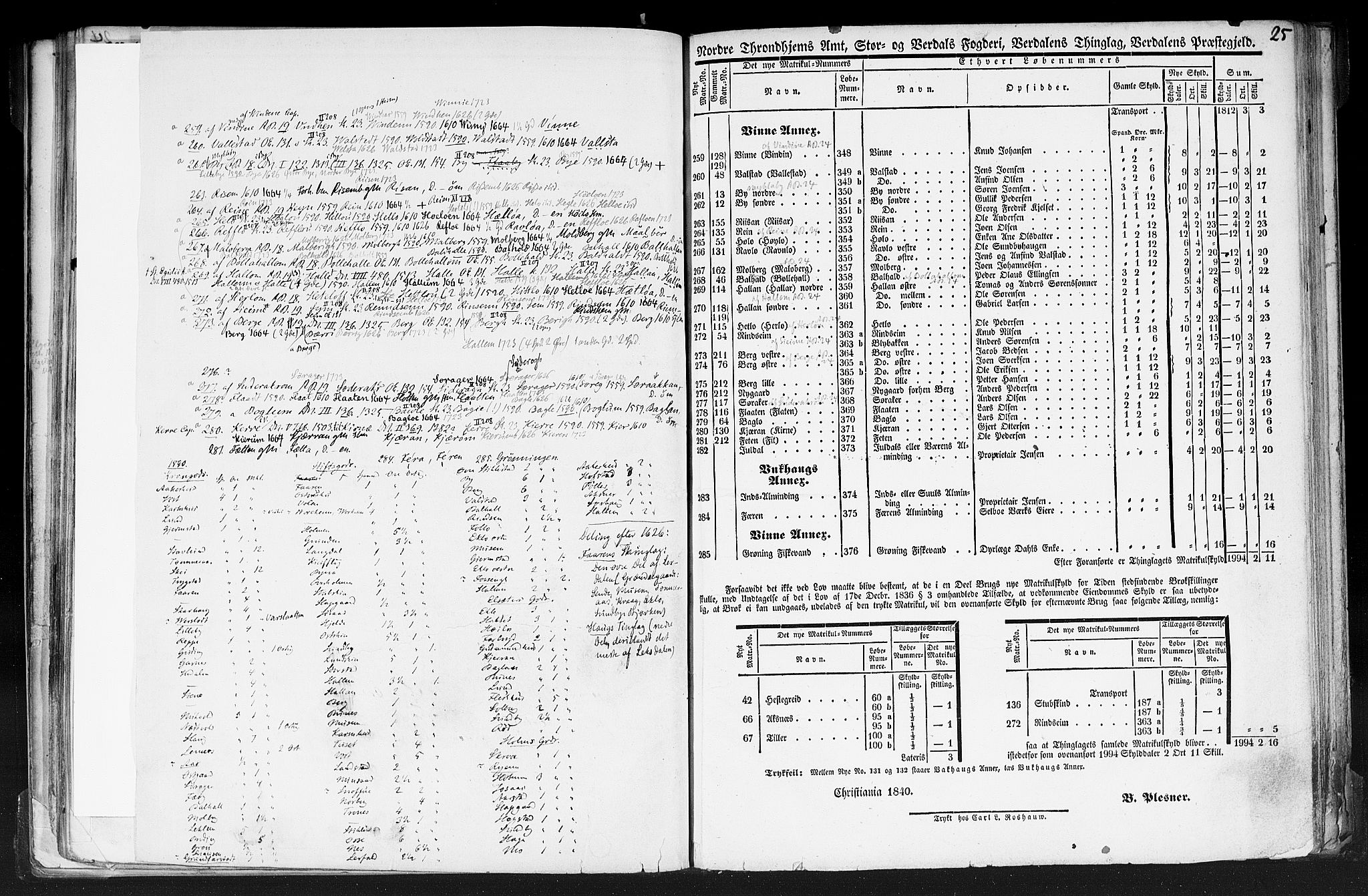 Rygh, AV/RA-PA-0034/F/Fb/L0015/0001: Matrikkelen for 1838 / Matrikkelen for 1838 - Nordre Trondhjems amt (Nord-Trøndelag fylke), 1838, p. 25a