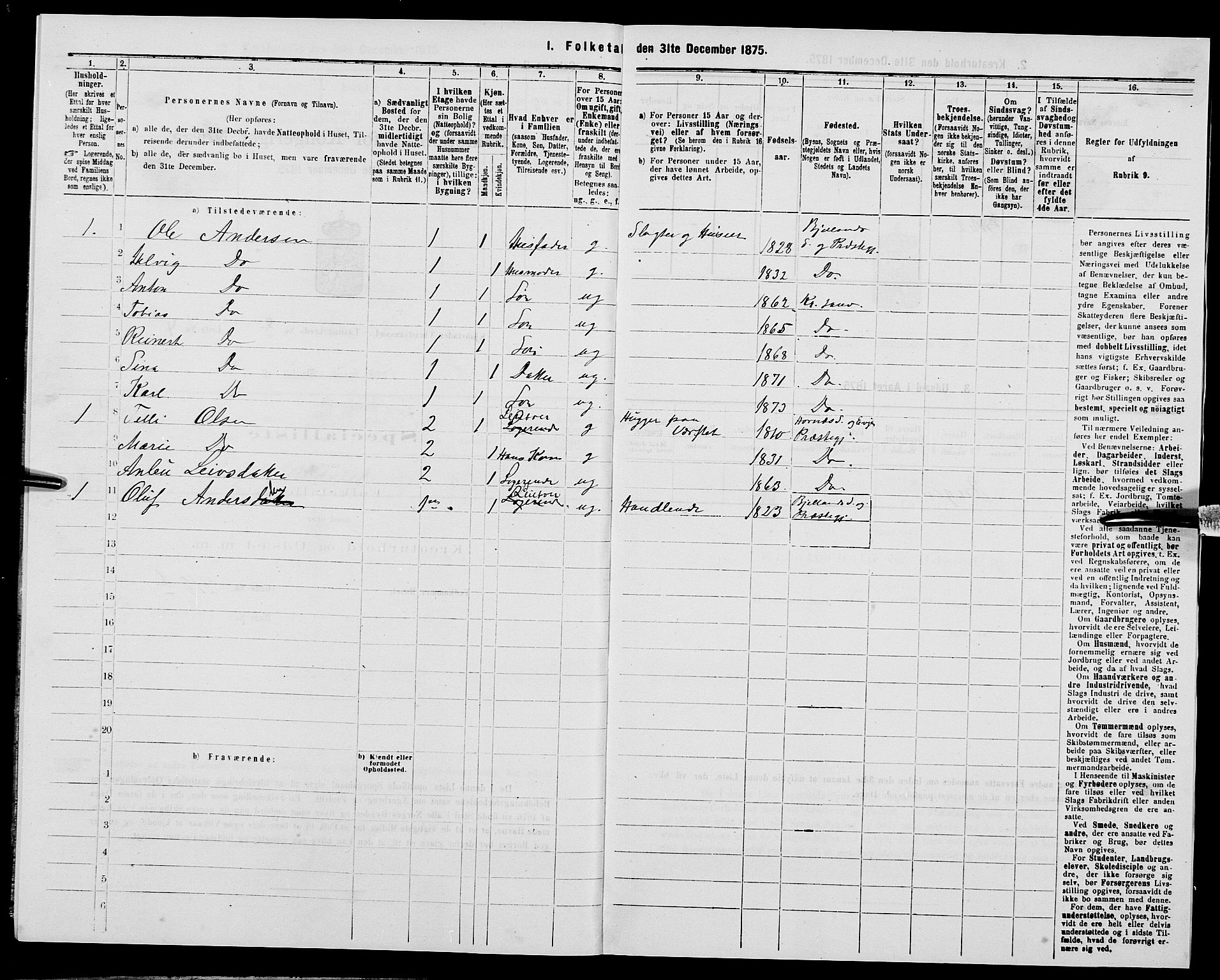 SAK, 1875 census for 1001P Kristiansand, 1875, p. 1223