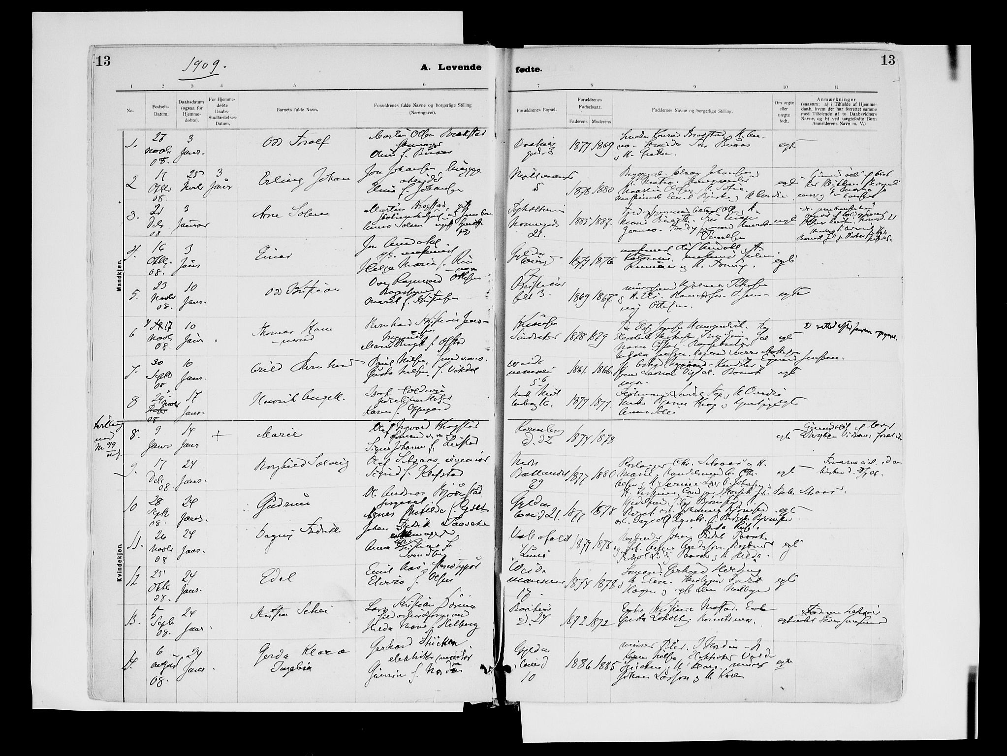 Ministerialprotokoller, klokkerbøker og fødselsregistre - Sør-Trøndelag, SAT/A-1456/604/L0203: Parish register (official) no. 604A23, 1908-1916, p. 13