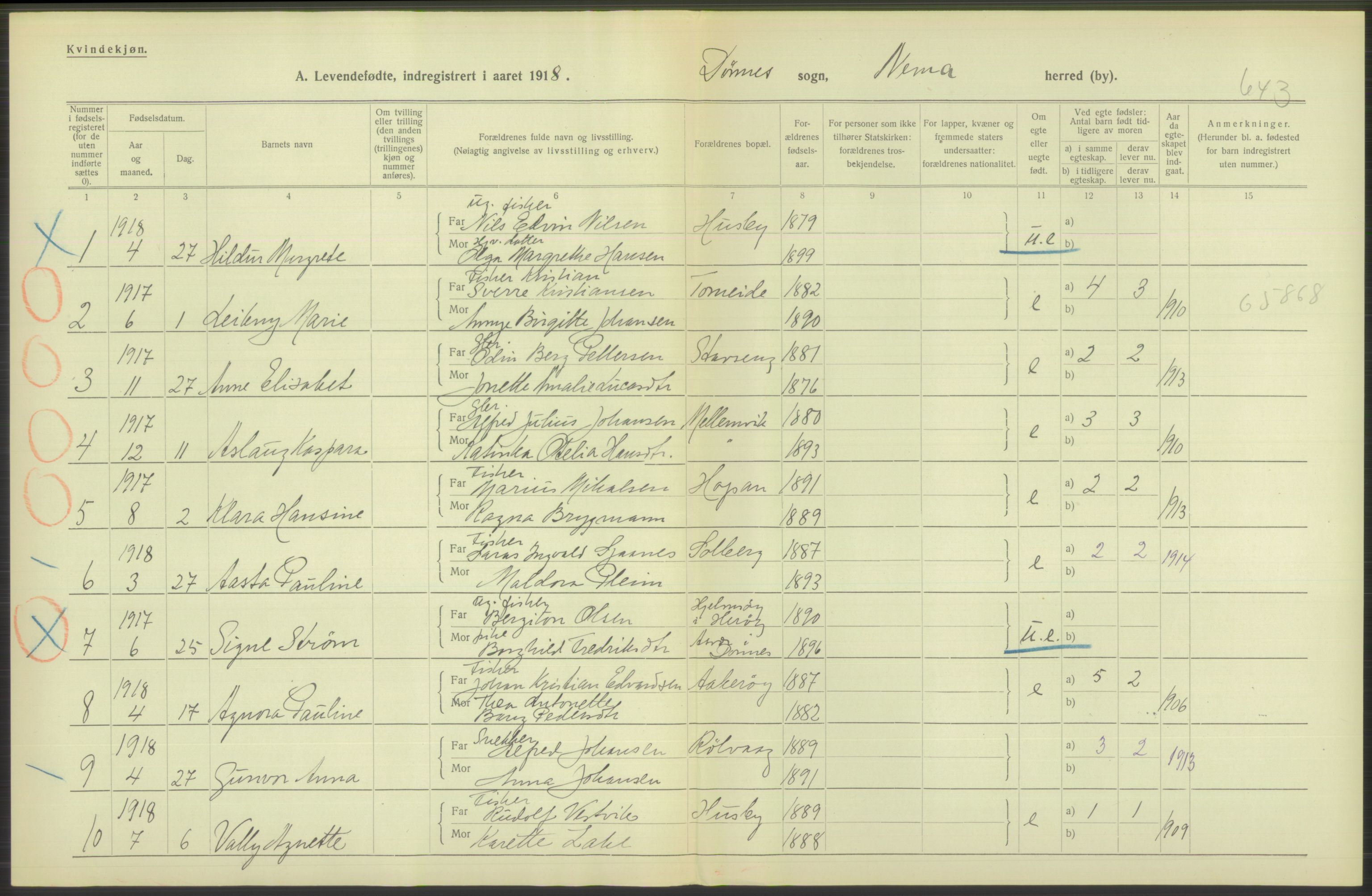 Statistisk sentralbyrå, Sosiodemografiske emner, Befolkning, RA/S-2228/D/Df/Dfb/Dfbh/L0052: Nordland fylke: Levendefødte menn og kvinner. Bygder., 1918, p. 626