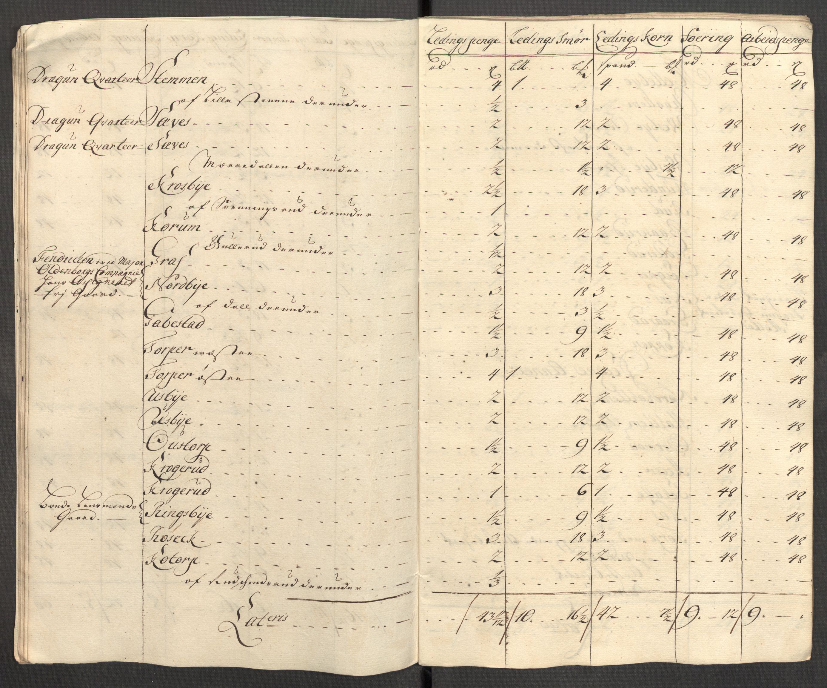 Rentekammeret inntil 1814, Reviderte regnskaper, Fogderegnskap, RA/EA-4092/R07/L0306: Fogderegnskap Rakkestad, Heggen og Frøland, 1713, p. 275