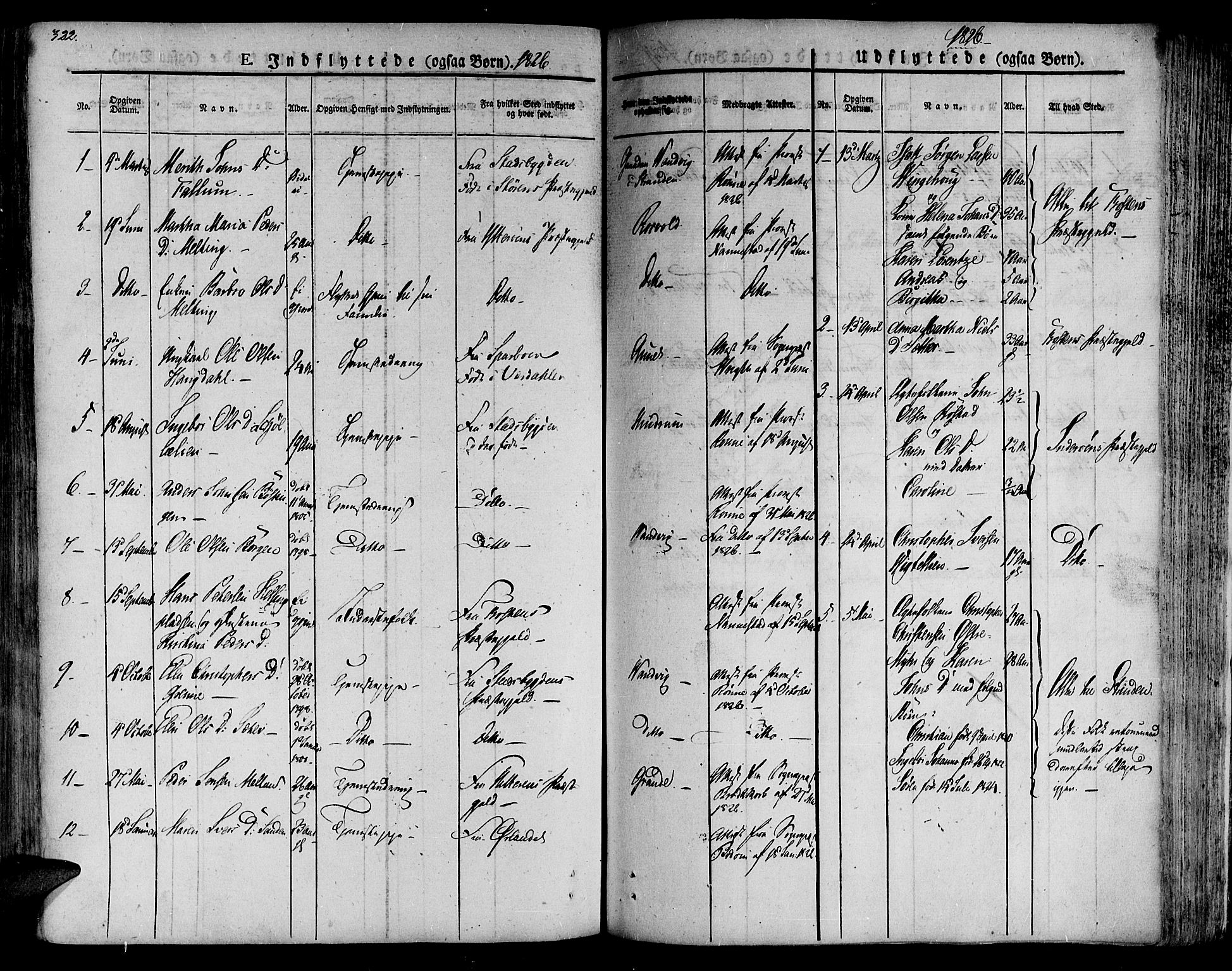 Ministerialprotokoller, klokkerbøker og fødselsregistre - Nord-Trøndelag, SAT/A-1458/701/L0006: Parish register (official) no. 701A06, 1825-1841, p. 322