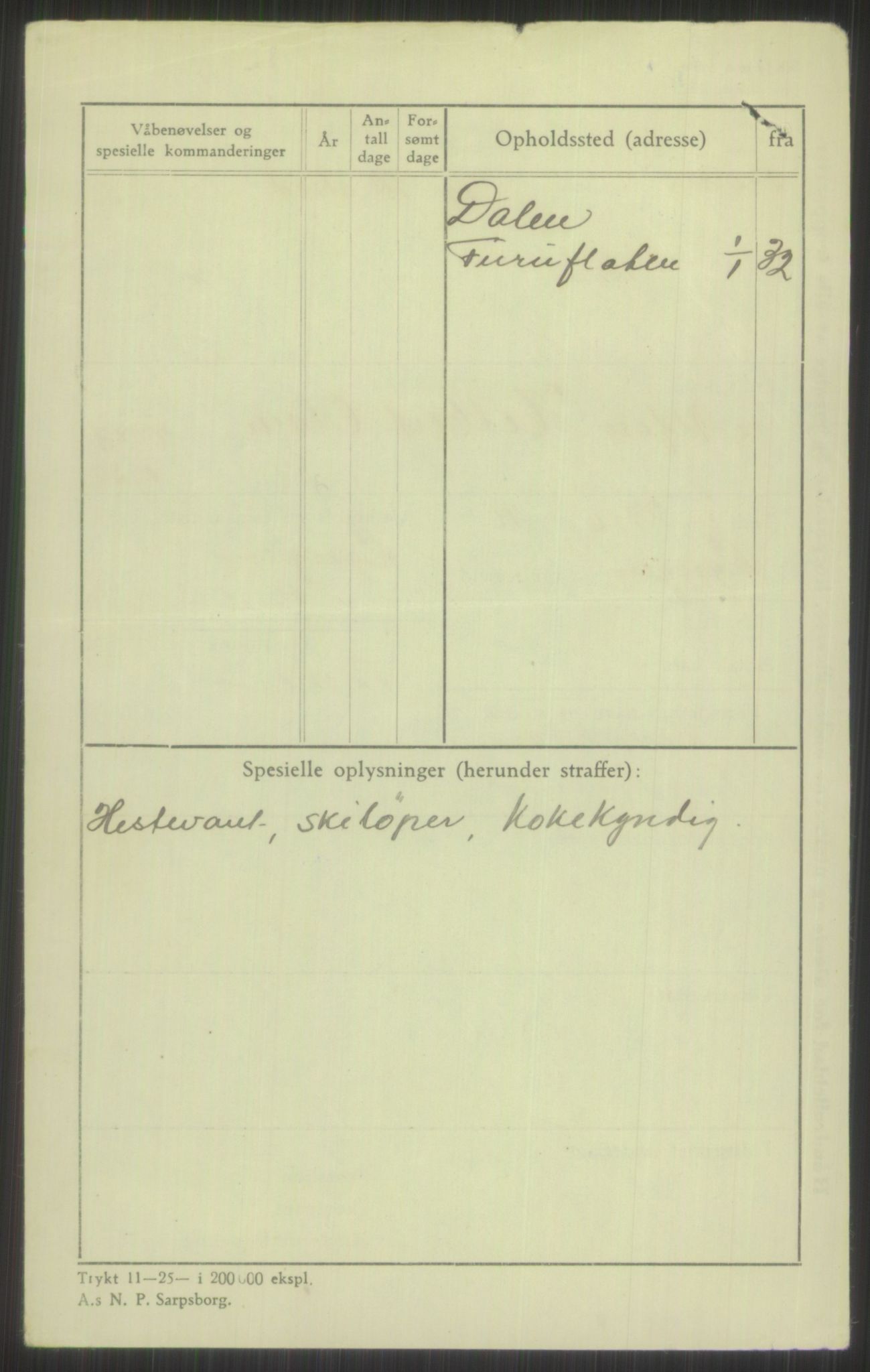 Forsvaret, Troms infanteriregiment nr. 16, AV/RA-RAFA-3146/P/Pa/L0016: Rulleblad for regimentets menige mannskaper, årsklasse 1932, 1932, p. 1186