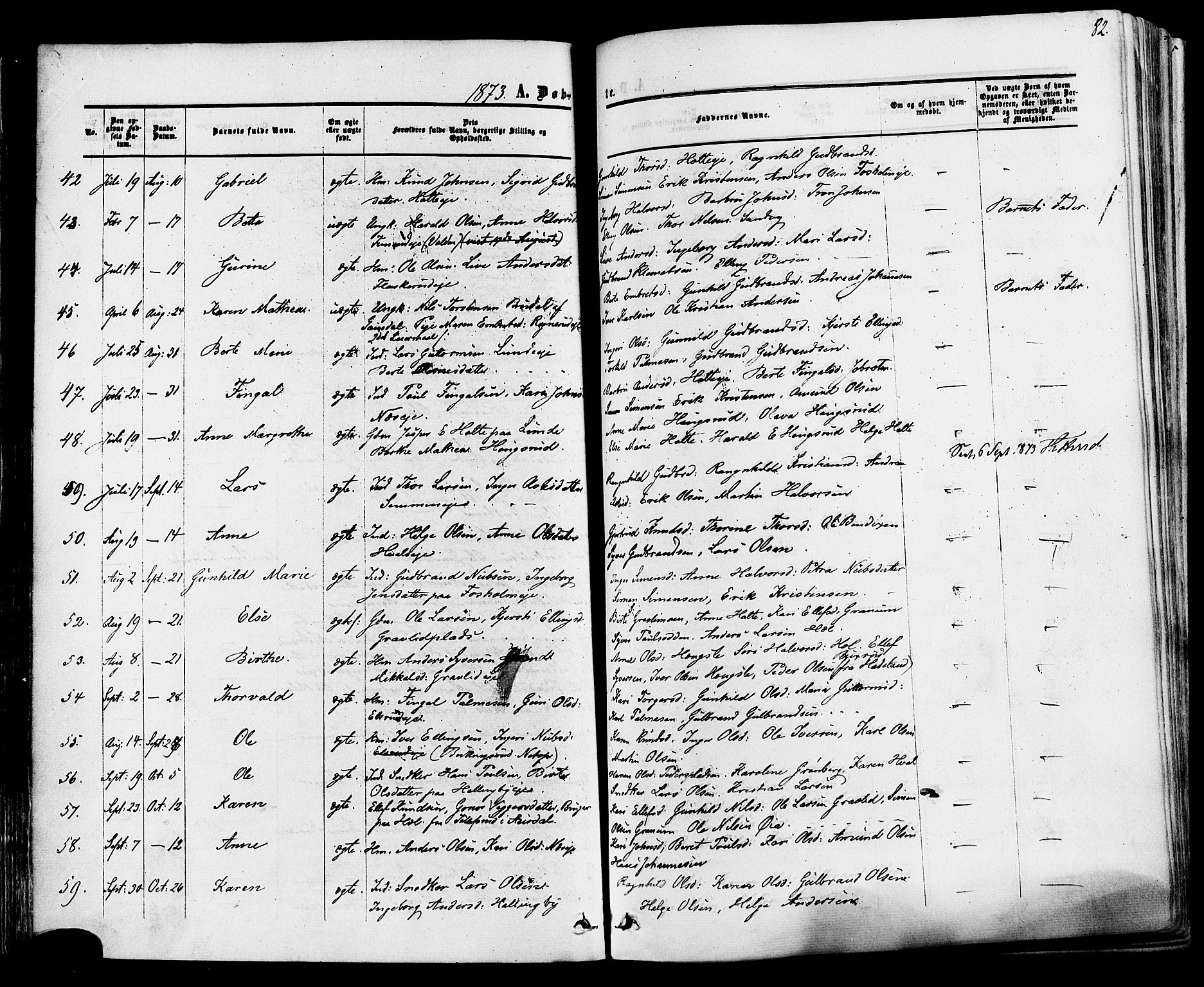 Ådal kirkebøker, SAKO/A-248/F/Fa/L0001: Parish register (official) no. I 1, 1857-1883, p. 82