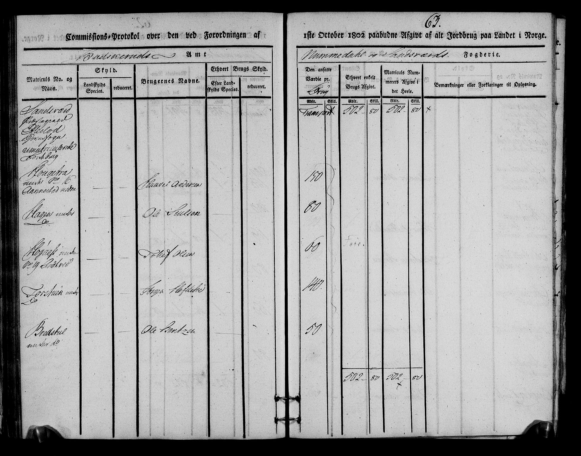 Rentekammeret inntil 1814, Realistisk ordnet avdeling, RA/EA-4070/N/Ne/Nea/L0054: Numedal og Sandsvær fogderi. Kommisjonsprotokoll for Efteløt hovedsogn samt Tuft og Komnes annekser, 1803, p. 65