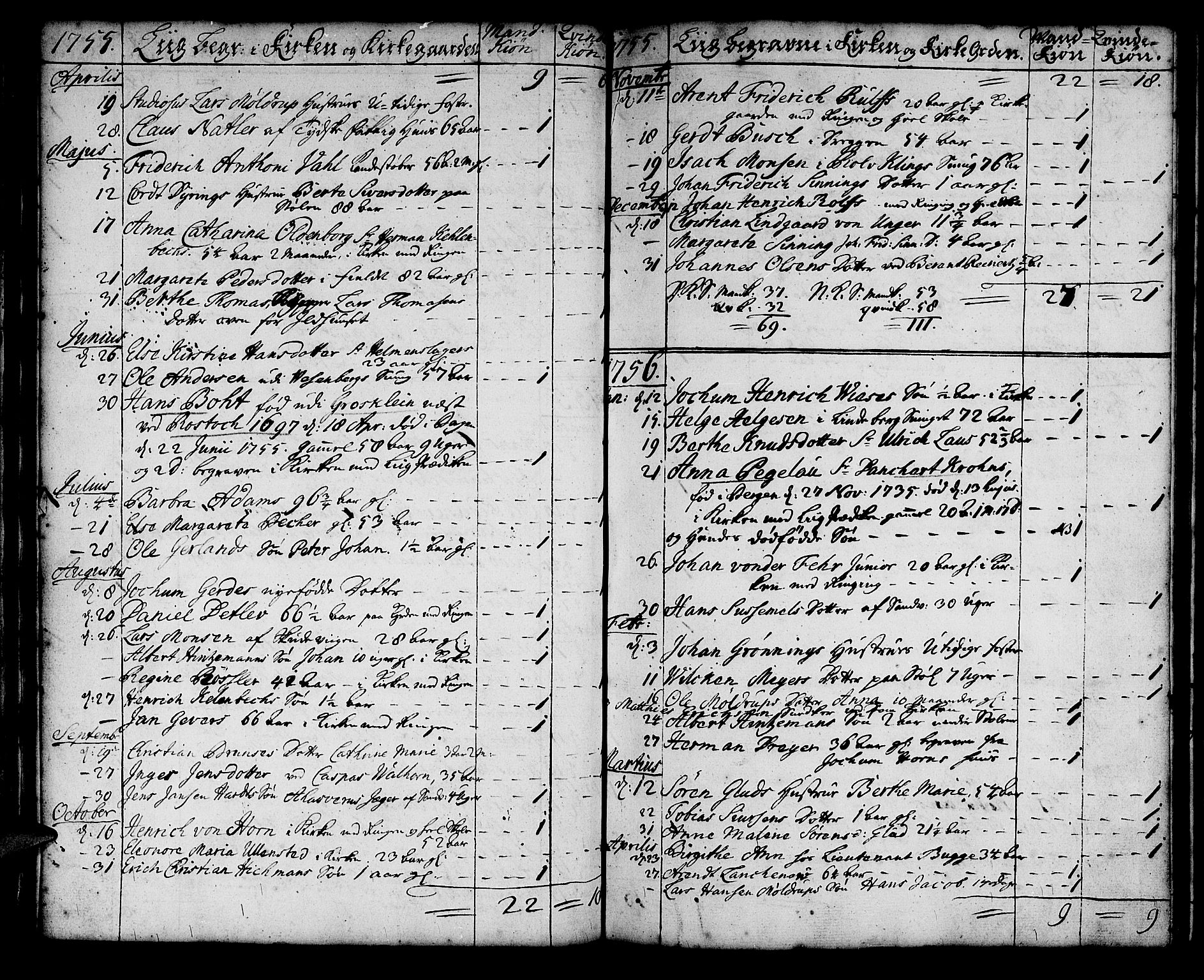 Korskirken sokneprestembete, SAB/A-76101/H/Haa/L0011: Parish register (official) no. A 11, 1731-1785, p. 167