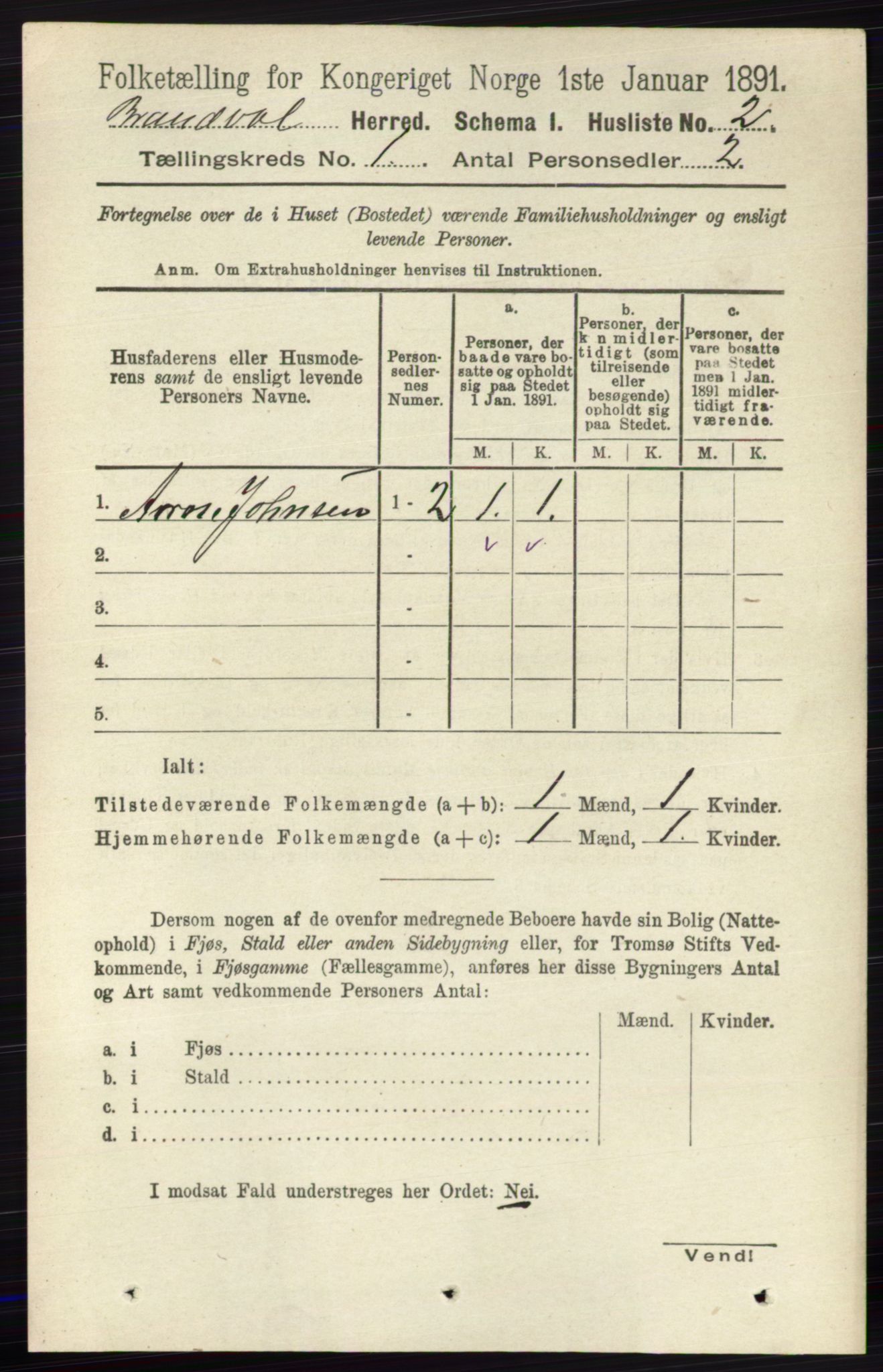 RA, 1891 census for 0422 Brandval, 1891, p. 23