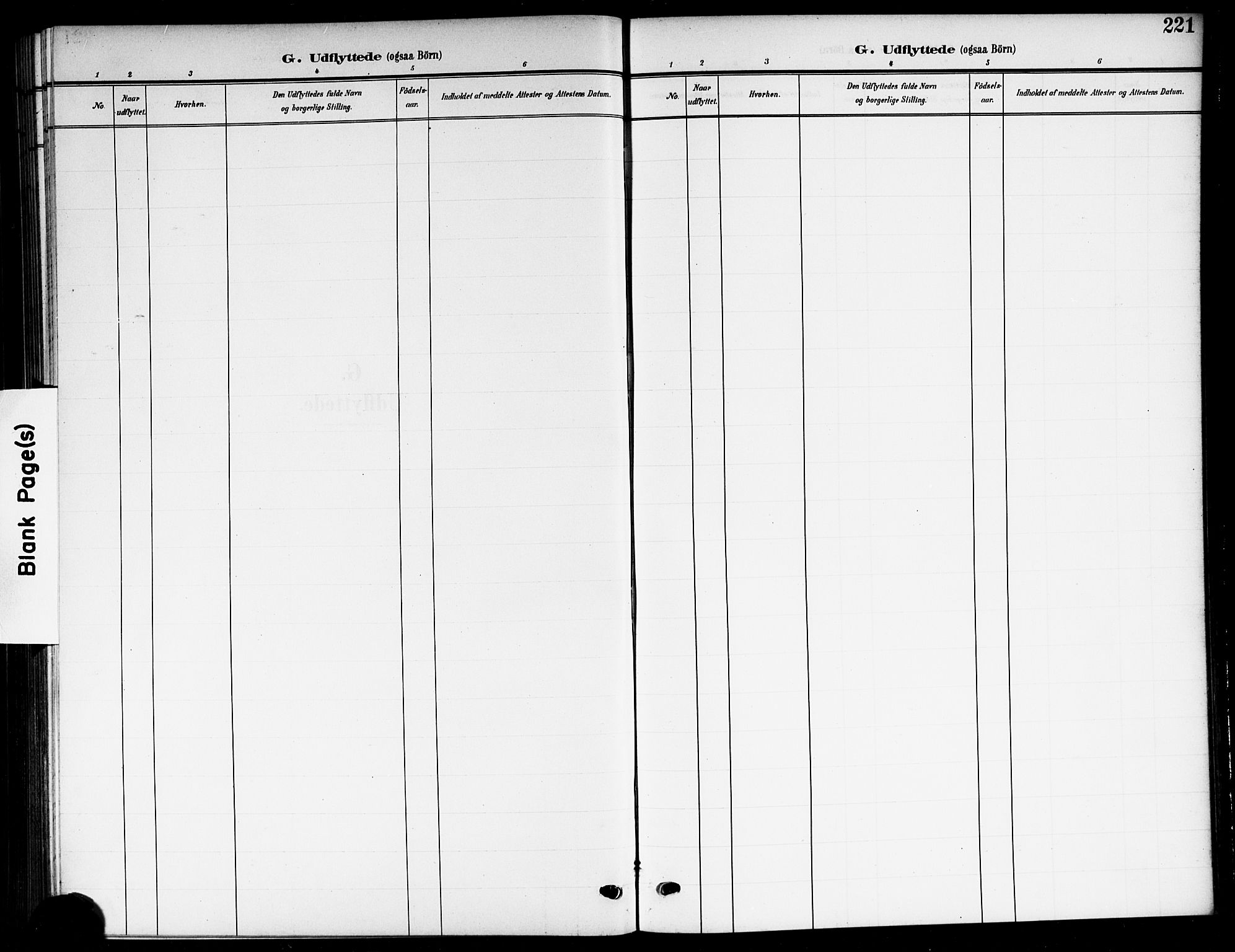 Skedsmo prestekontor Kirkebøker, AV/SAO-A-10033a/G/Gc/L0001: Parish register (copy) no. III 1, 1908-1916, p. 221