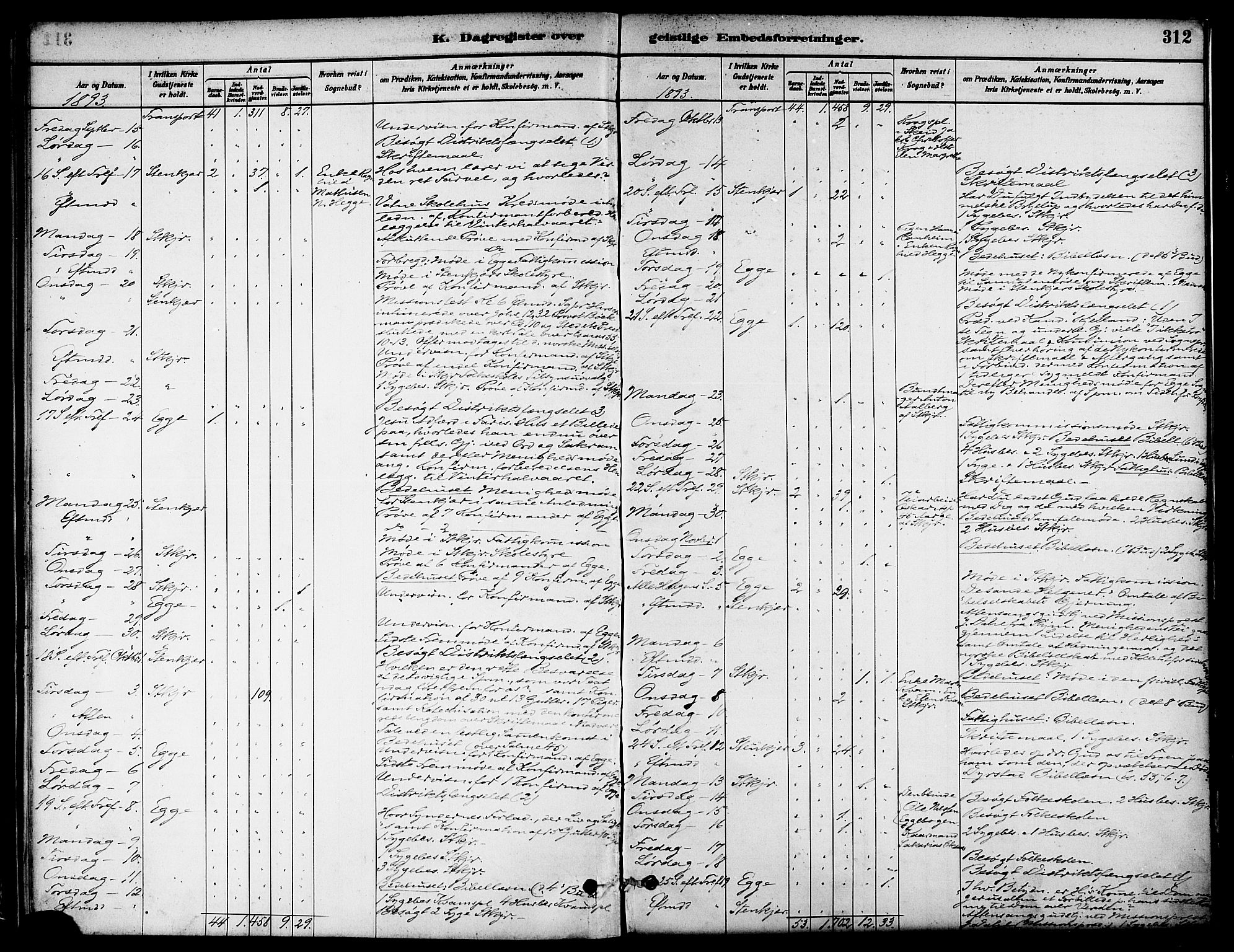 Ministerialprotokoller, klokkerbøker og fødselsregistre - Nord-Trøndelag, AV/SAT-A-1458/739/L0371: Parish register (official) no. 739A03, 1881-1895, p. 312