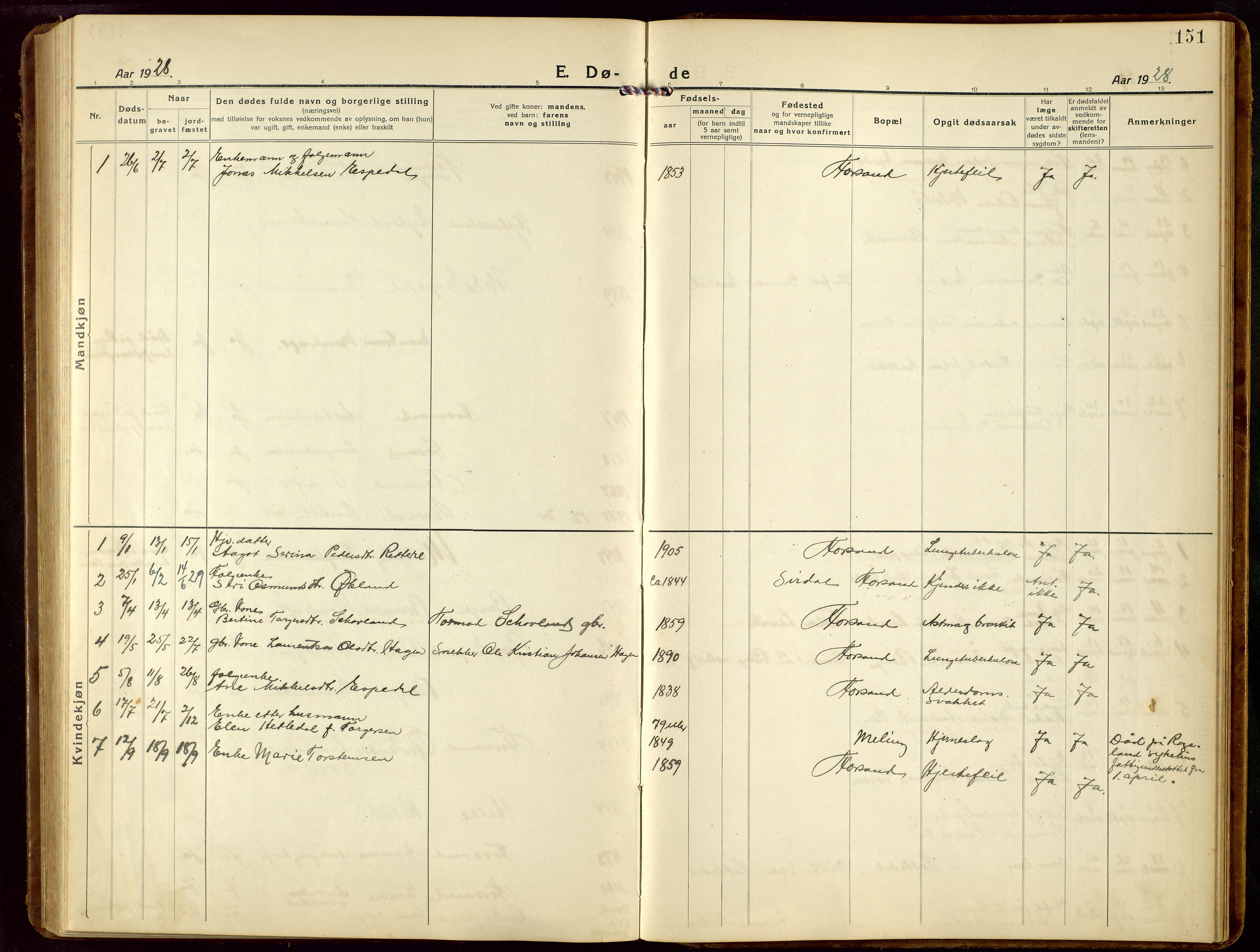 Høgsfjord sokneprestkontor, SAST/A-101624/H/Ha/Hab/L0005: Parish register (copy) no. B 5, 1920-1957, p. 151