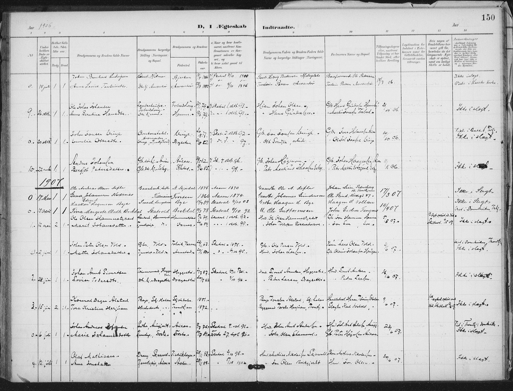 Ministerialprotokoller, klokkerbøker og fødselsregistre - Nord-Trøndelag, AV/SAT-A-1458/712/L0101: Parish register (official) no. 712A02, 1901-1916, p. 150