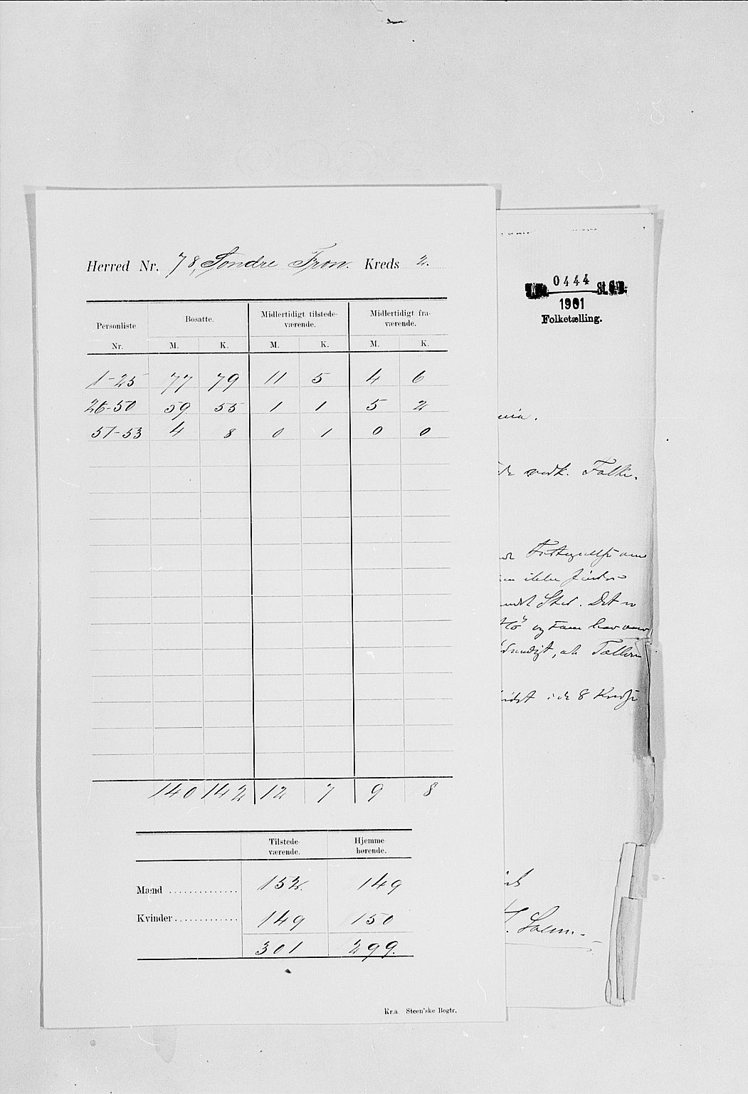 SAH, 1900 census for Sør-Fron, 1900, p. 13