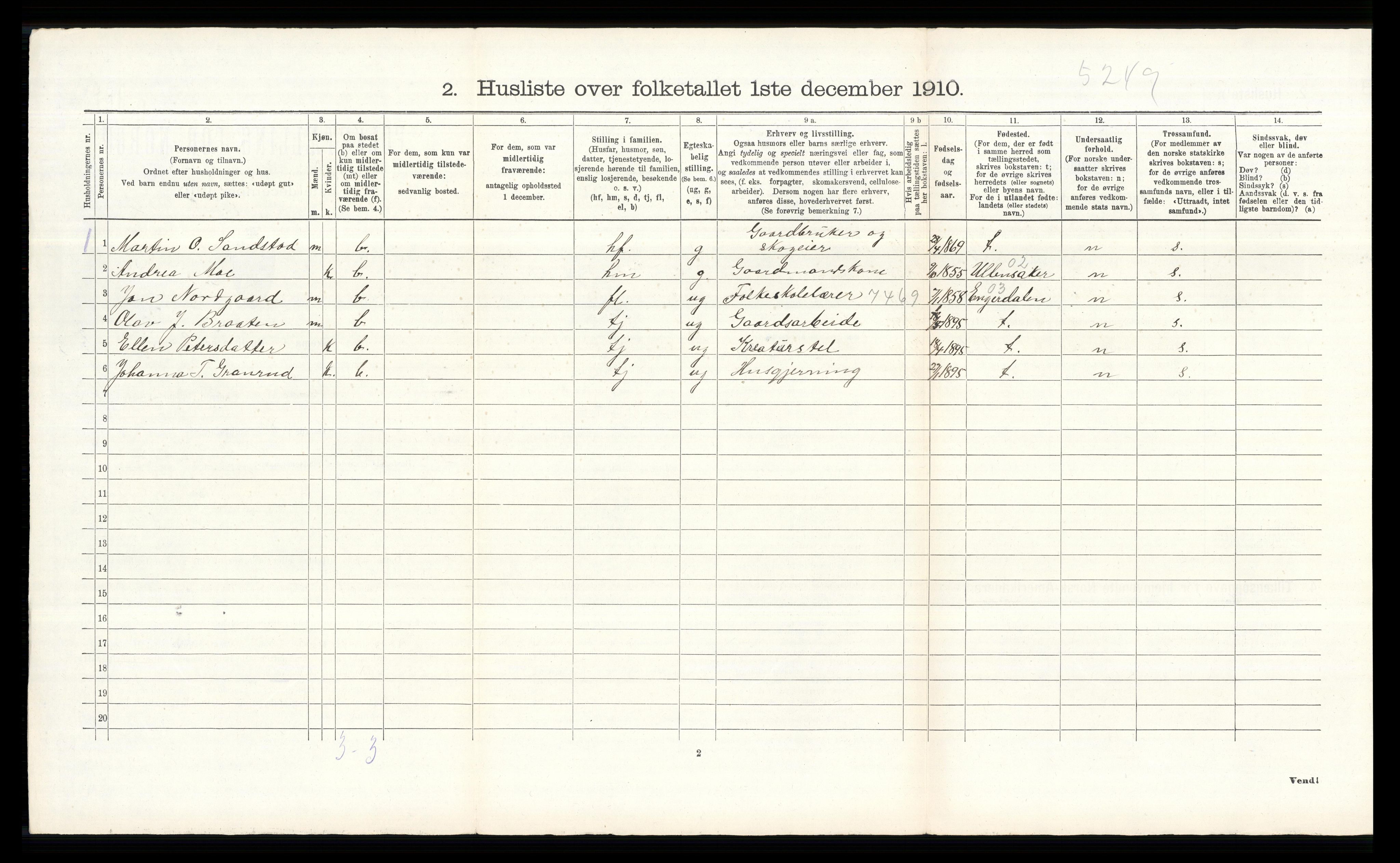 RA, 1910 census for Grue, 1910, p. 1940