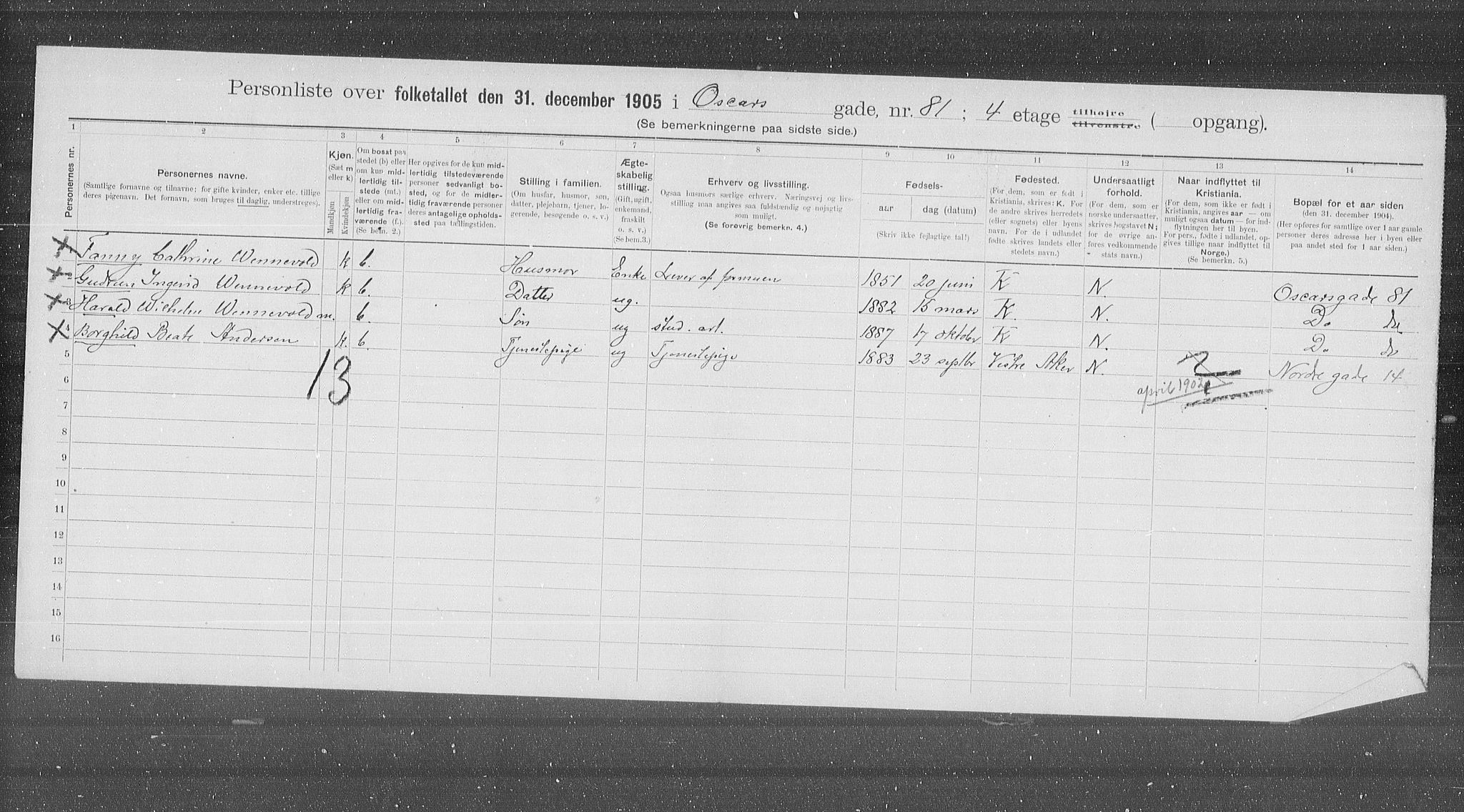 OBA, Municipal Census 1905 for Kristiania, 1905, p. 40438