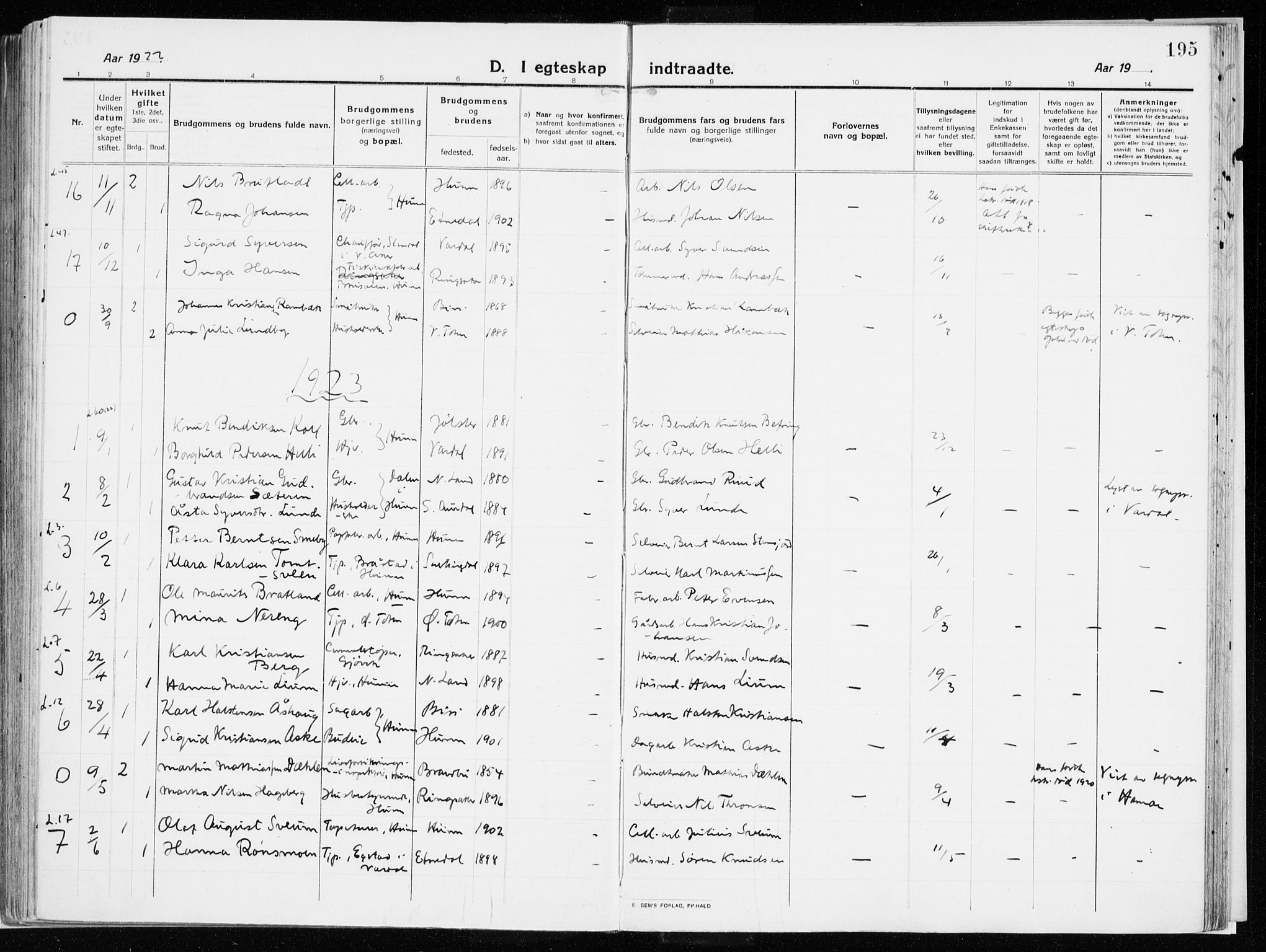 Vardal prestekontor, SAH/PREST-100/H/Ha/Haa/L0017: Parish register (official) no. 17, 1915-1929, p. 195