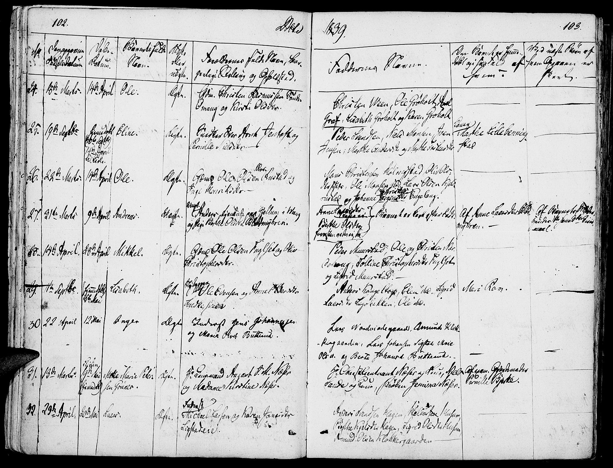 Løten prestekontor, AV/SAH-PREST-022/K/Ka/L0006: Parish register (official) no. 6, 1832-1849, p. 102-103