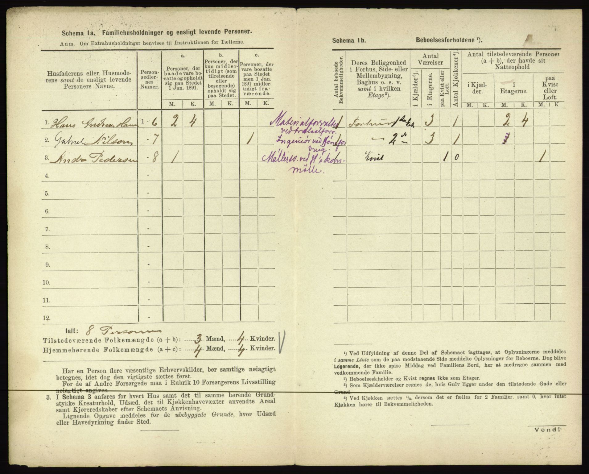 RA, 1891 census for 0601 Hønefoss, 1891, p. 142