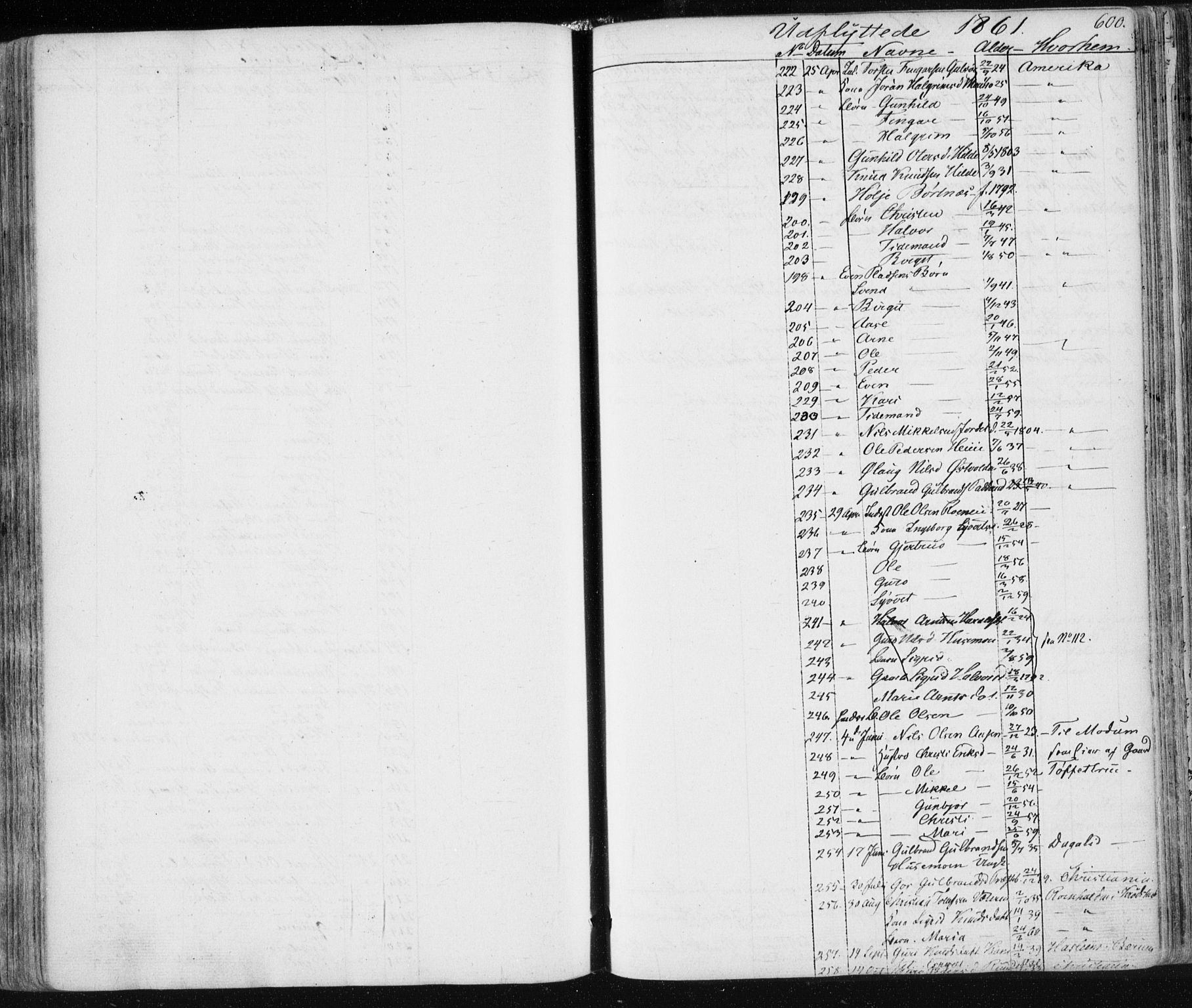 Nes kirkebøker, AV/SAKO-A-236/F/Fa/L0009: Parish register (official) no. 9, 1834-1863, p. 600