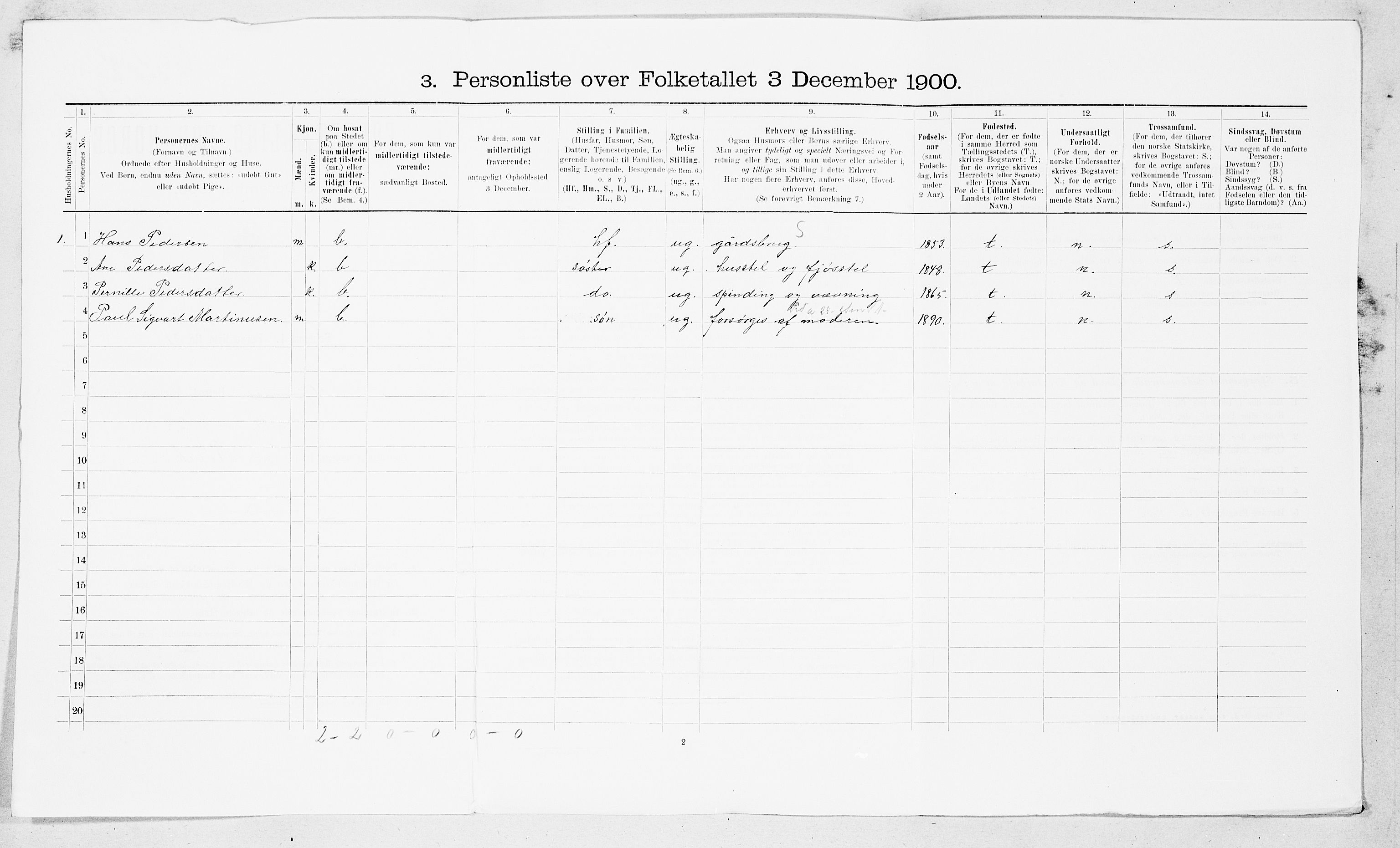 SAT, 1900 census for Gjemnes, 1900, p. 21