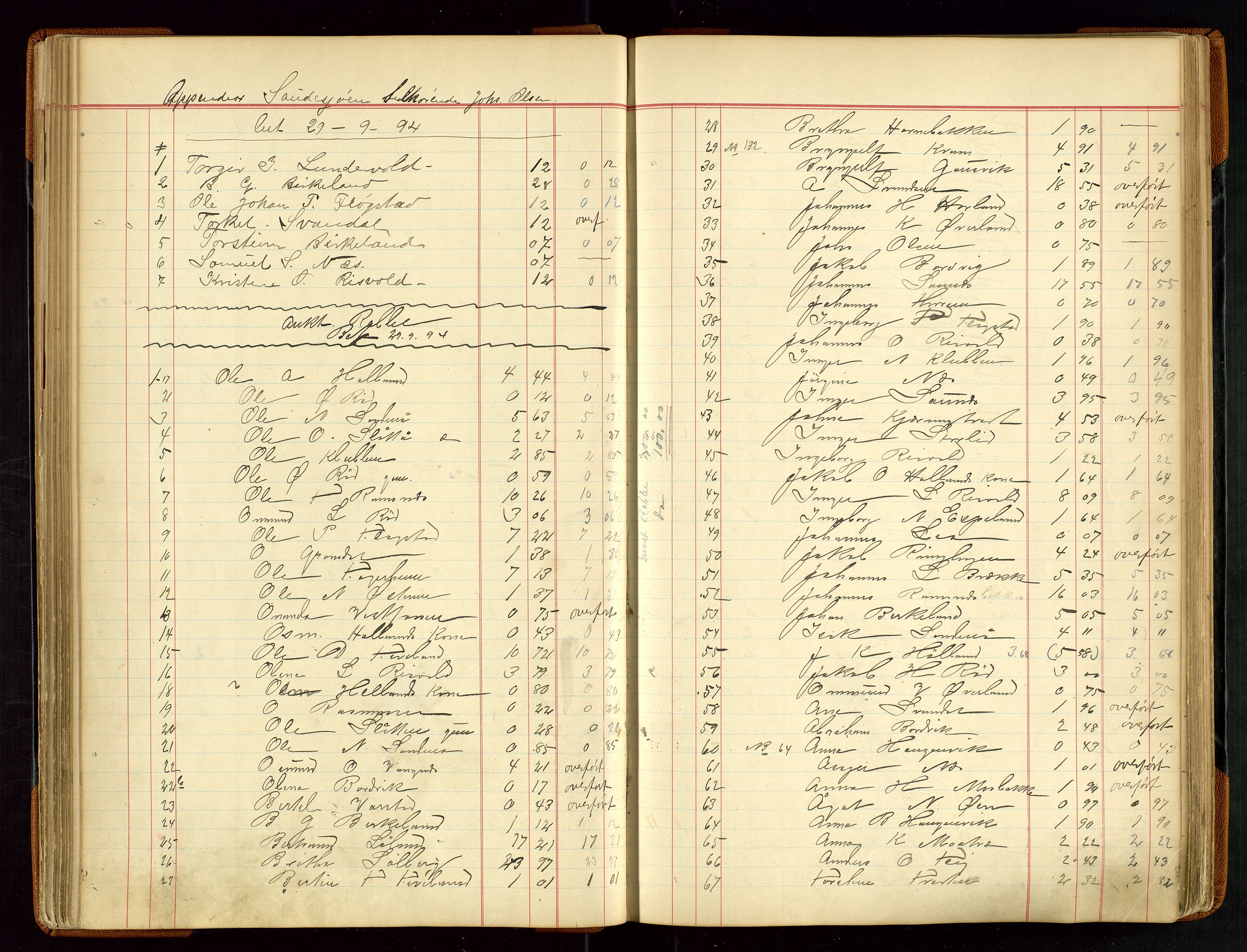 Sauda lensmannskontor, AV/SAST-A-100177/Gja/L0007: "Auktionsprotokol for Lensmanden i Søvde"   1886-1911, 1886-1911